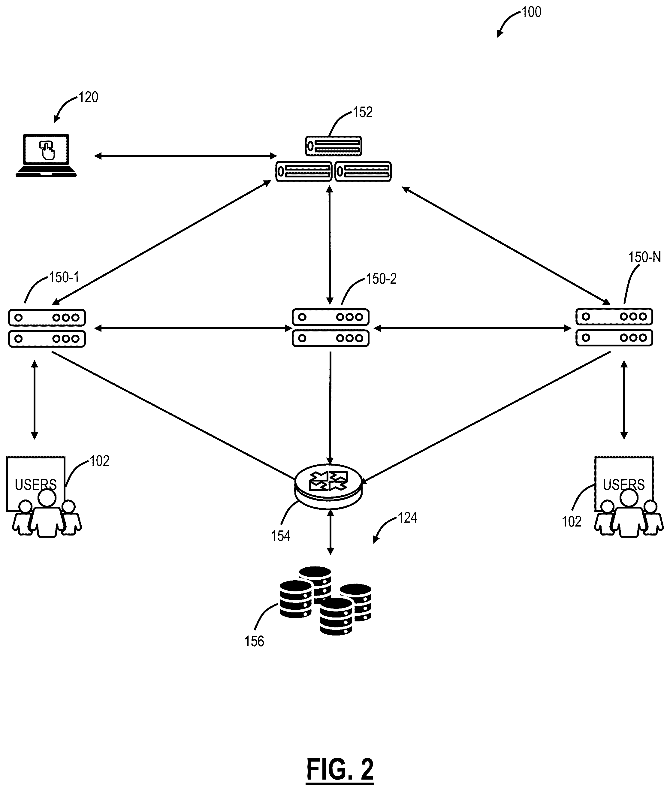Patent US12348378 Figure 2 – Real user monitoring statistics from end users