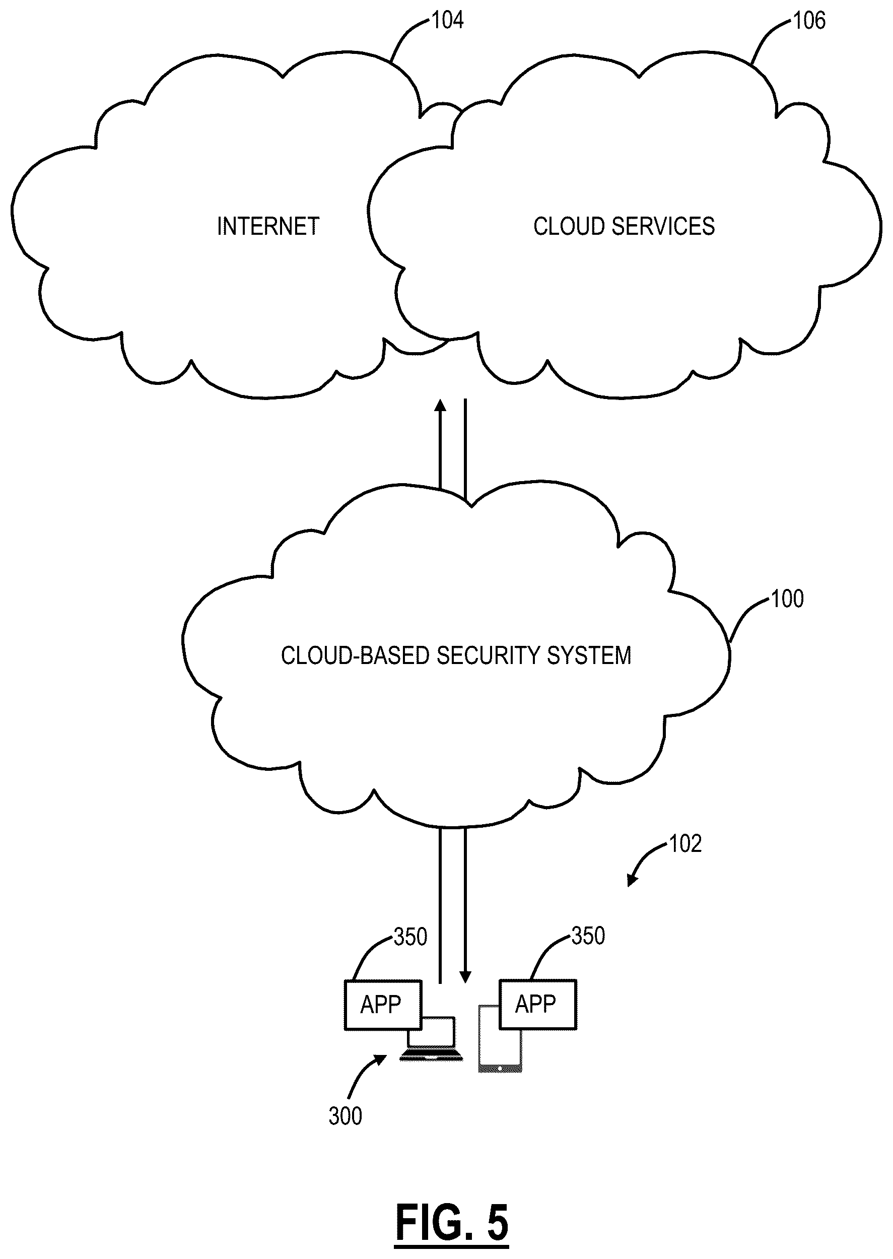 Patent US12348378 Figure 4 – Real user monitoring statistics from end users