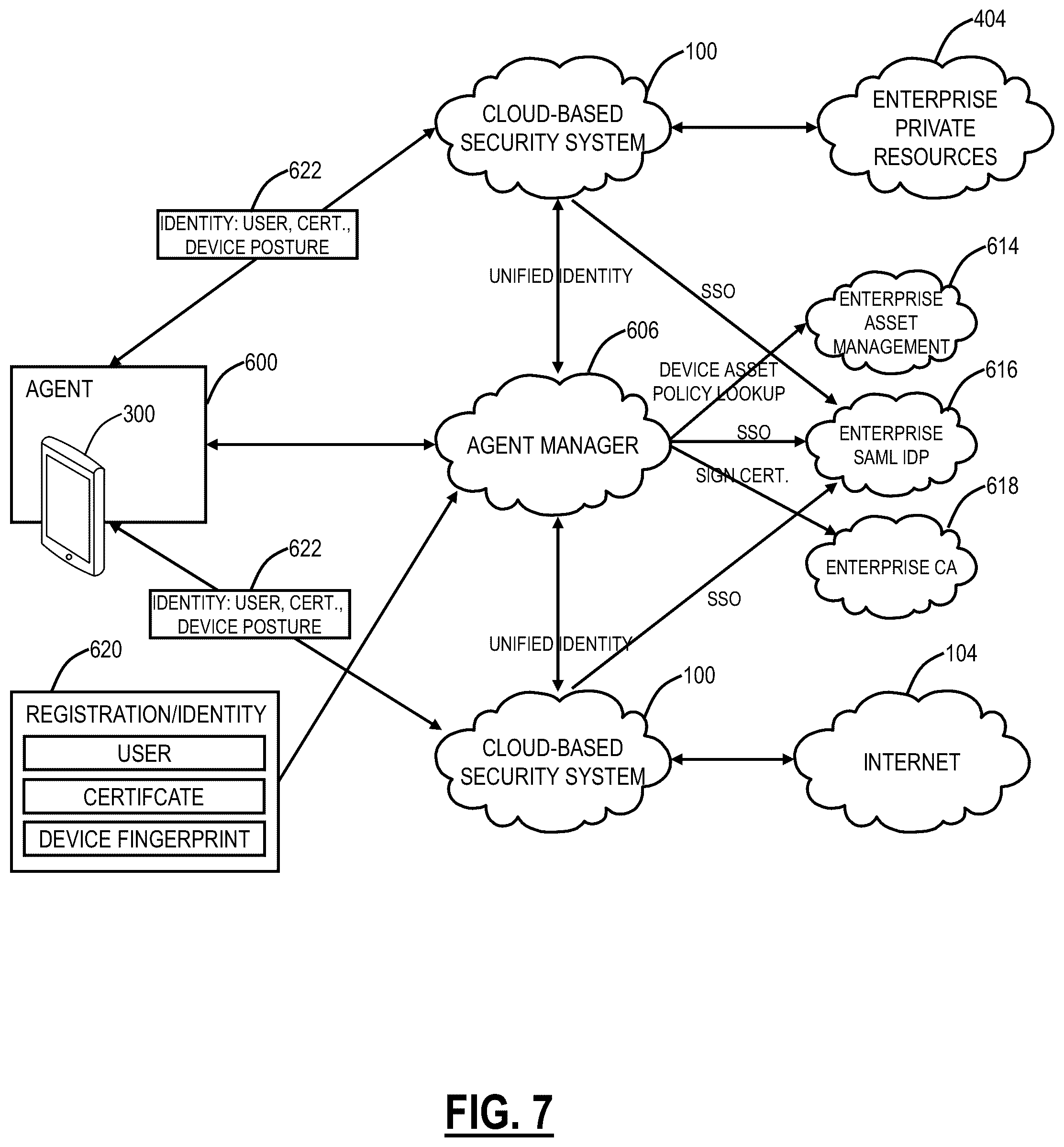 Patent US12348378 Figure 6 – Real user monitoring statistics from end users
