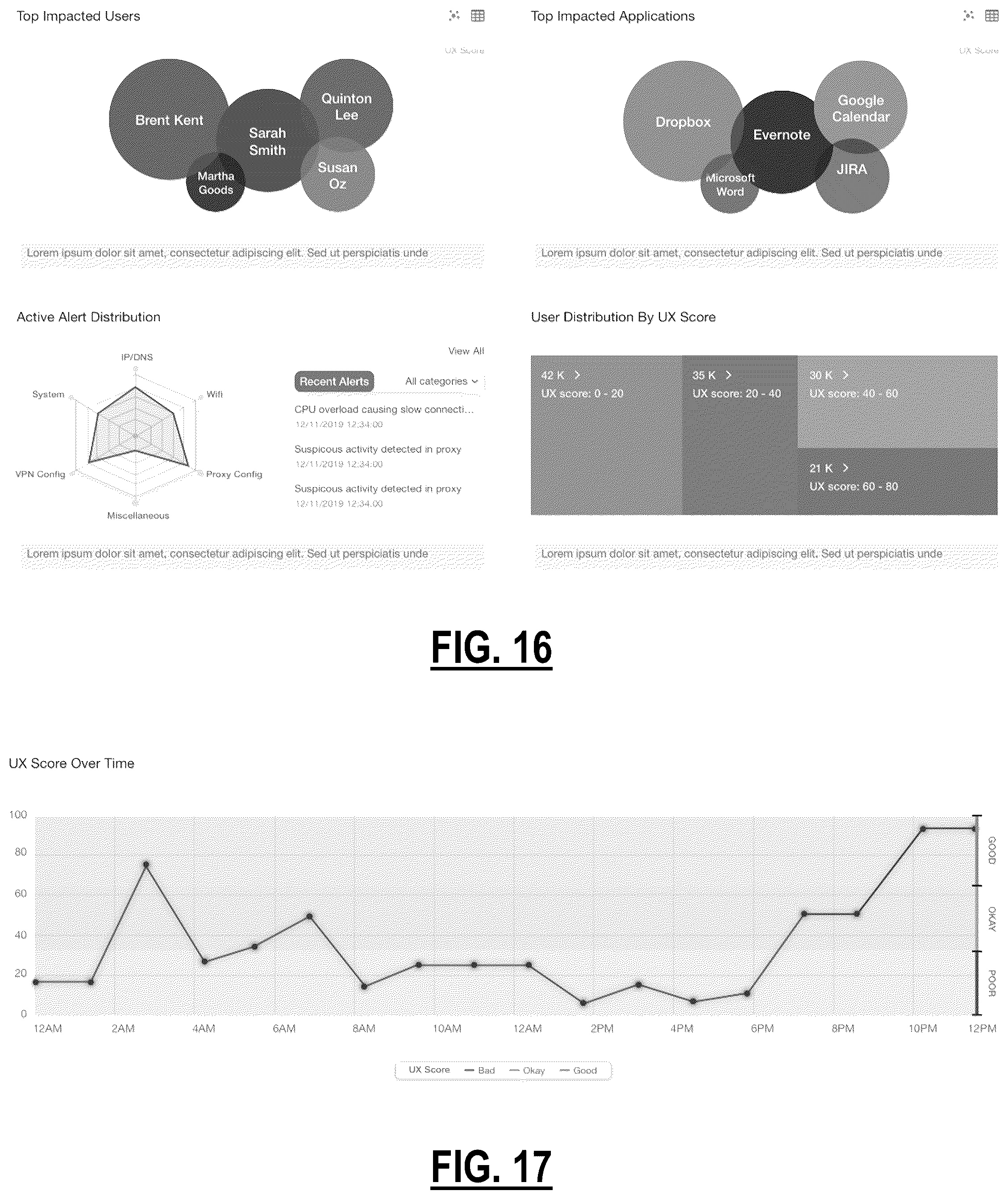 Patent US12348378 Figure 12 – Real user monitoring statistics from end users