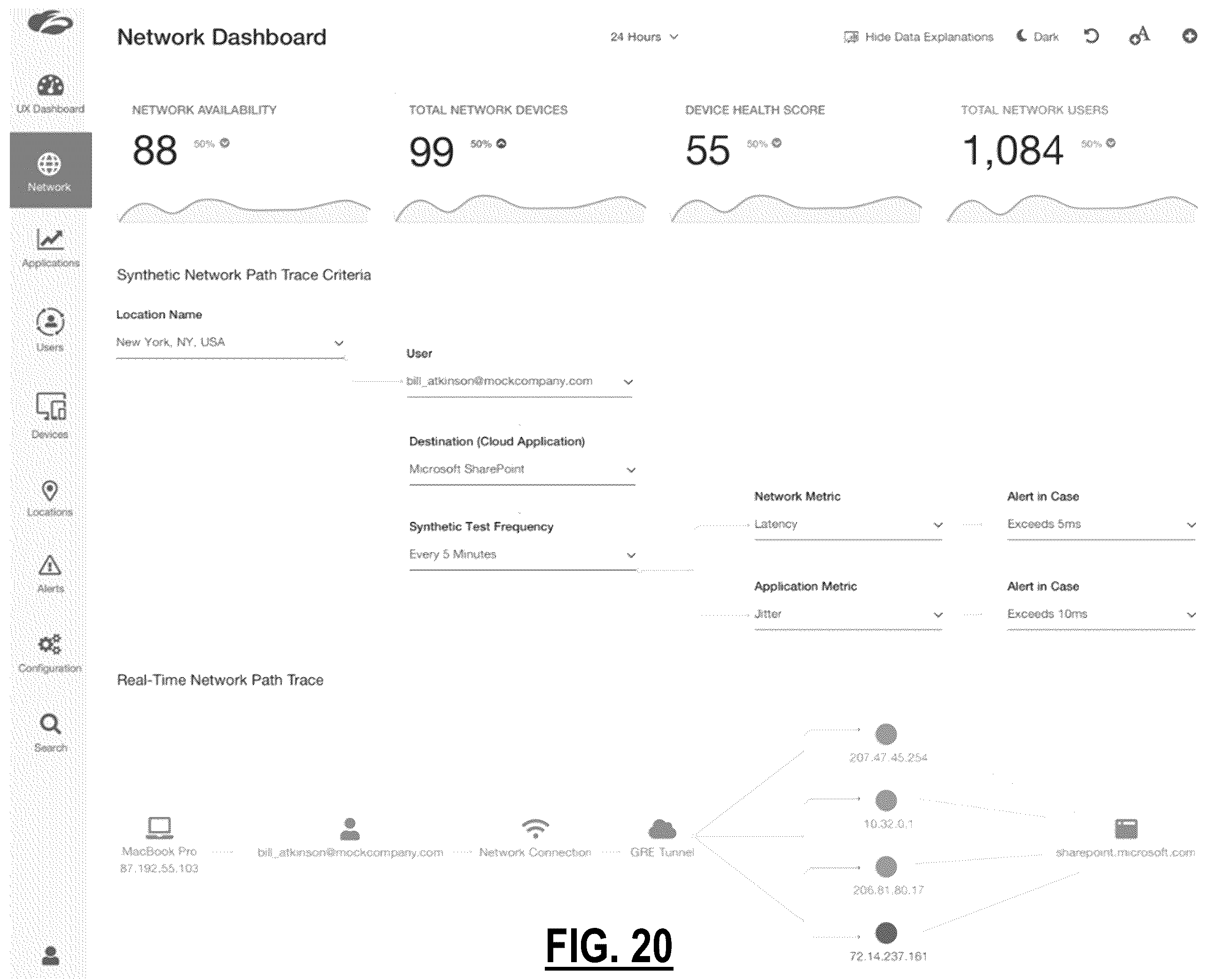 Patent US12348378 Figure 15 – Real user monitoring statistics from end users