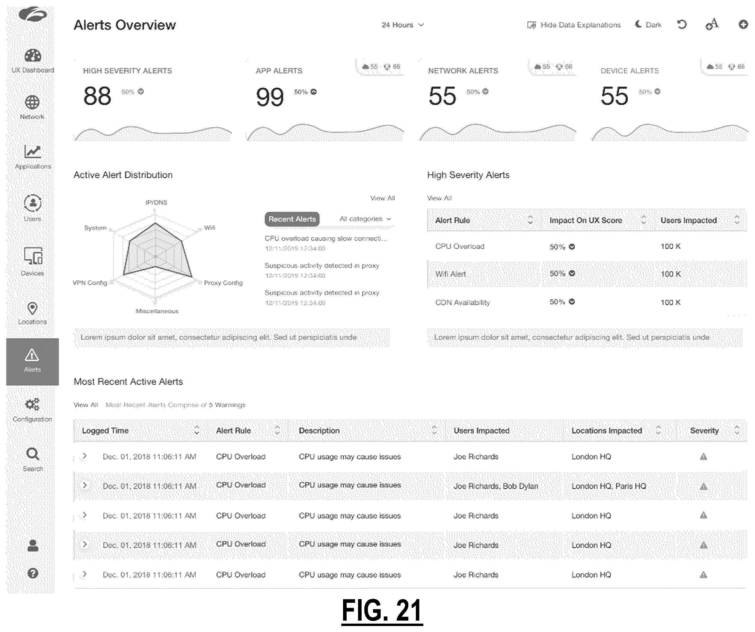 Patent US12348378 Figure 16 – Real user monitoring statistics from end users