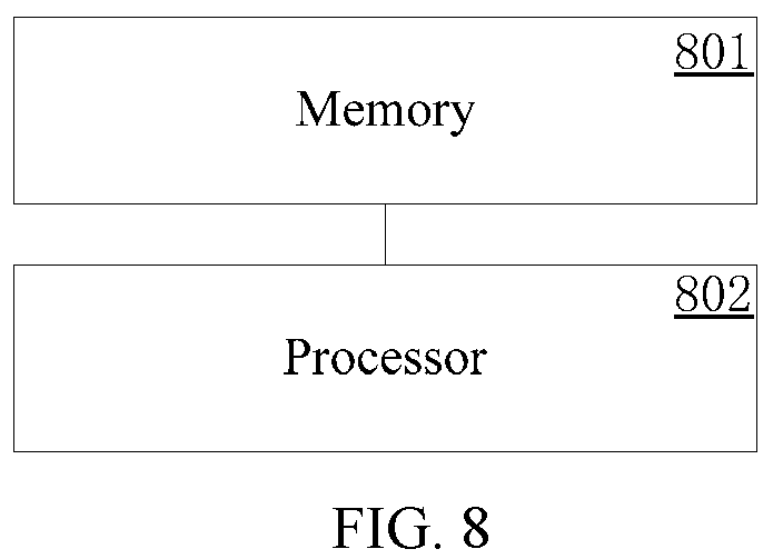 Patent US12348380 Figure 4 – Network management system, method, and apparatus, and electronic device