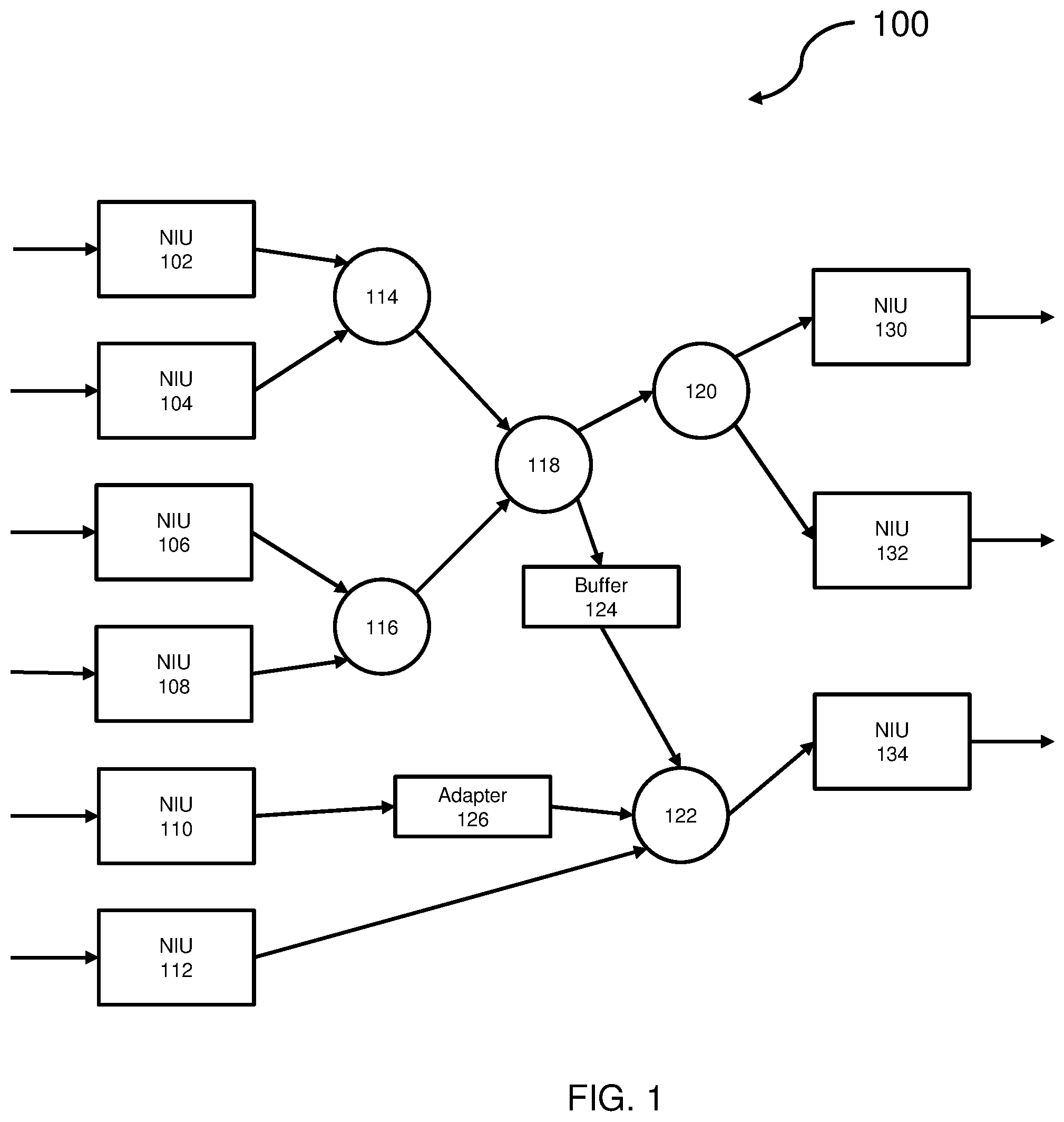 Patent US12348382 Figure 1 – Incremental topology modification of a network-on-chip