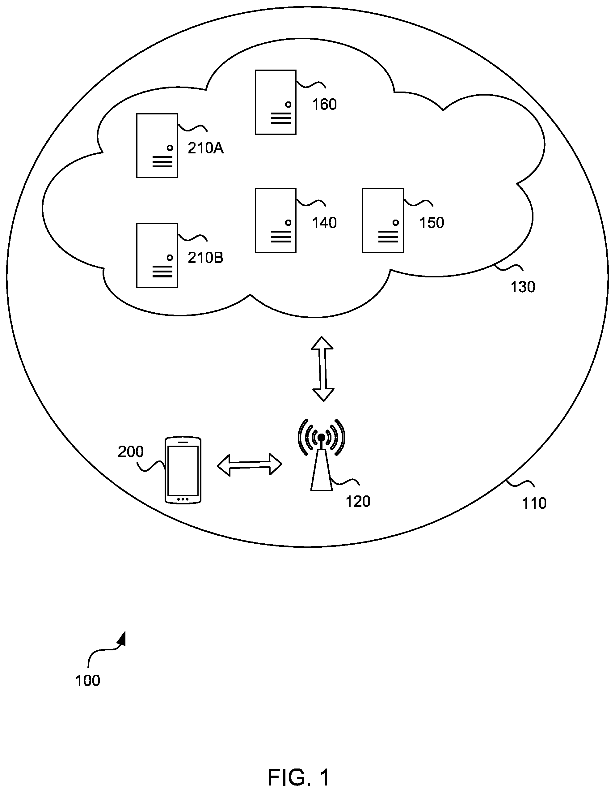 Patent US12348384 — Packet data unit session for machine learning exploration for wireless communication network optimization — Figure 1