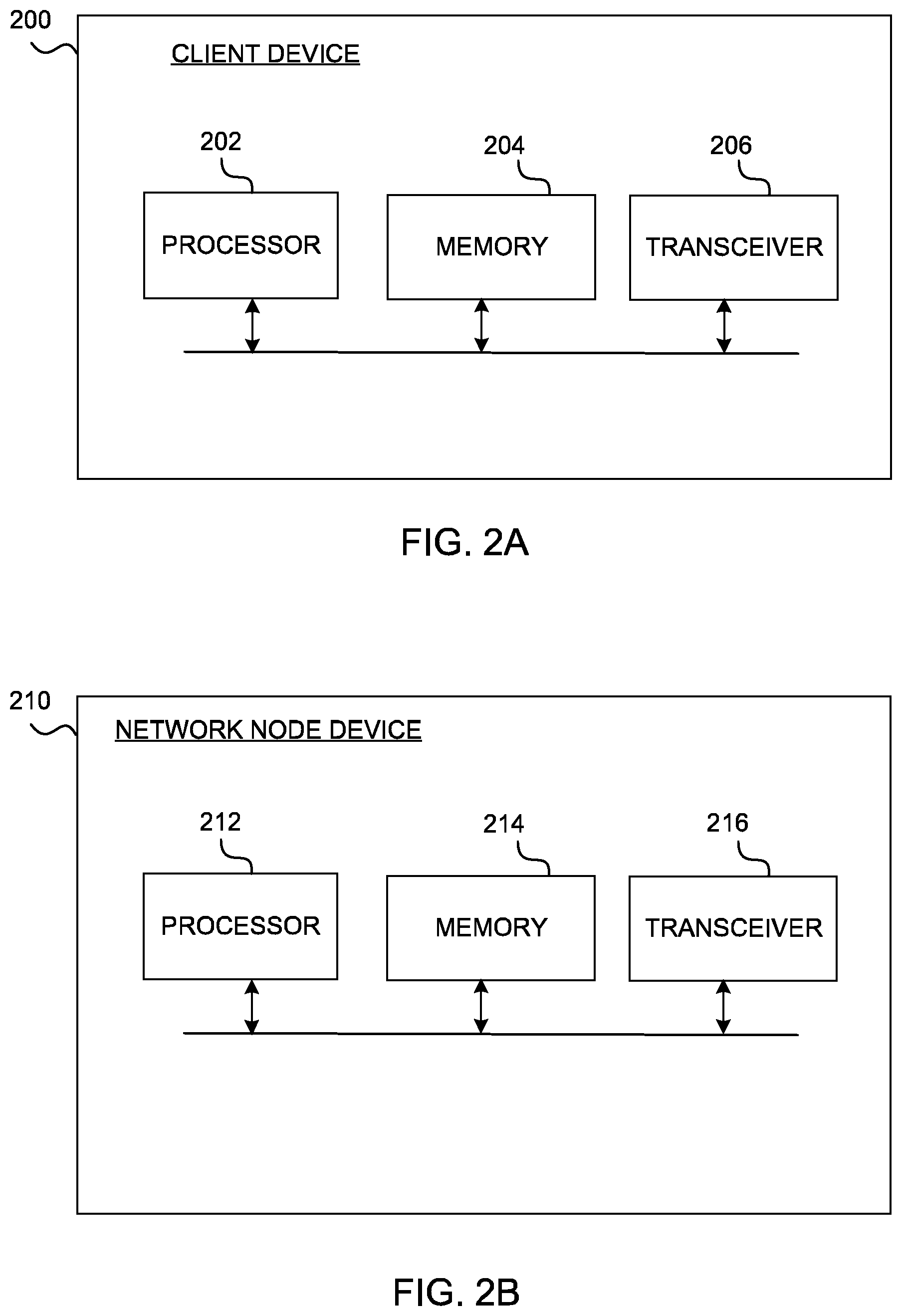 Patent US12348384 Figure 2 – Packet data unit session for machine learning exploration for wireless communication network optimization