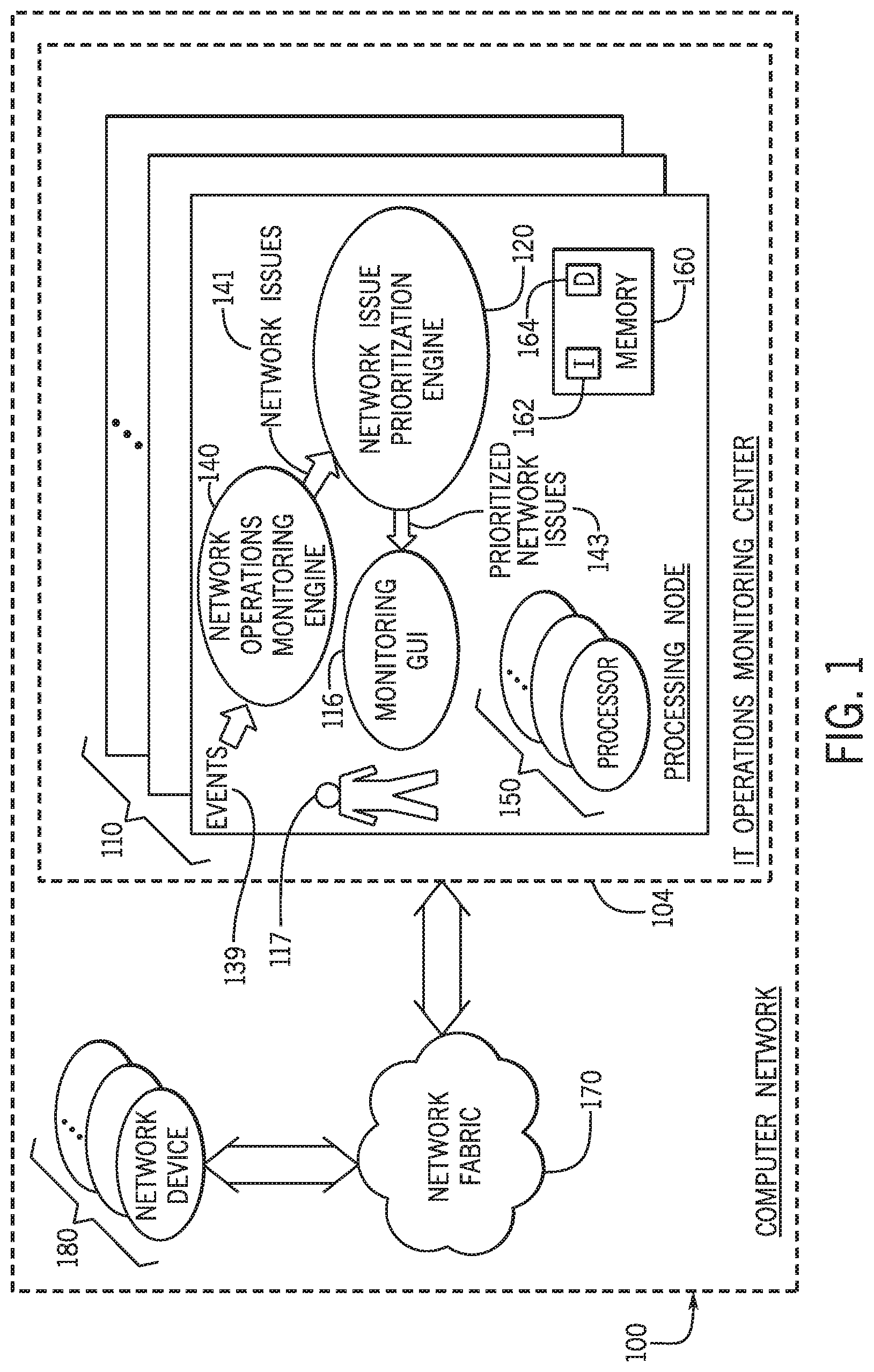 Patent US12348385 Figure 1 – Prioritizing computer system issues