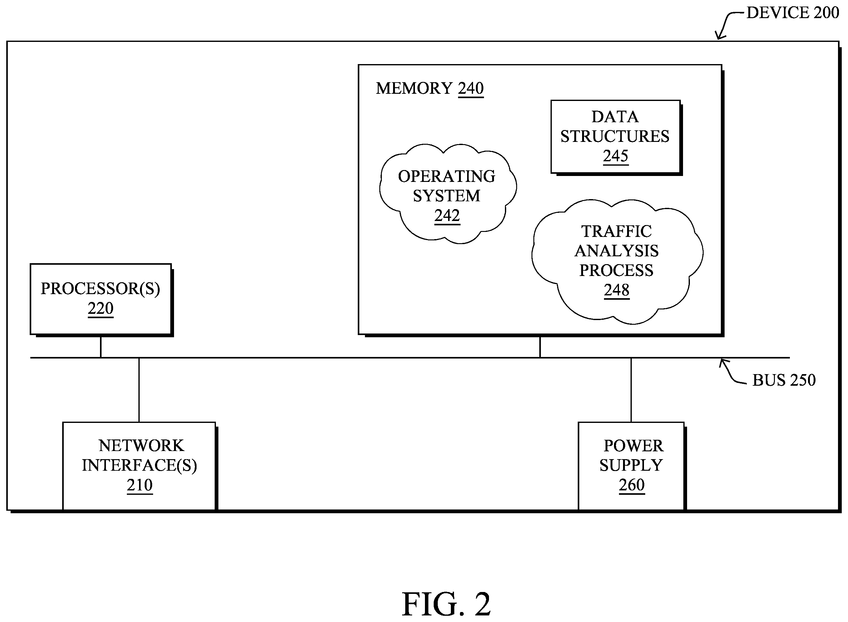 Patent US12348386 Figure 3 – Automatically detecting authorized remote administration sessions in a network monitoring system