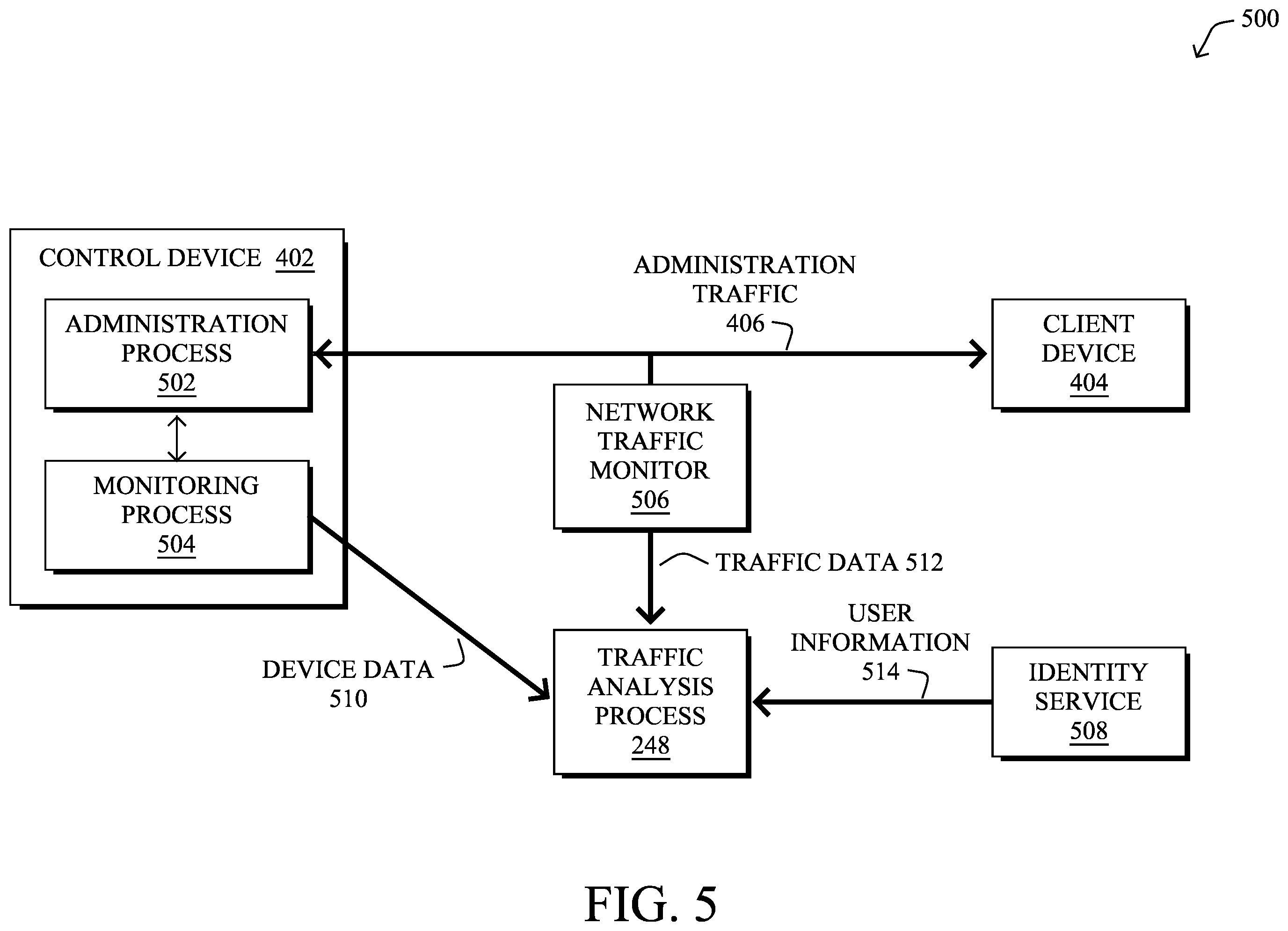 Patent US12348386 Figure 6 – Automatically detecting authorized remote administration sessions in a network monitoring system