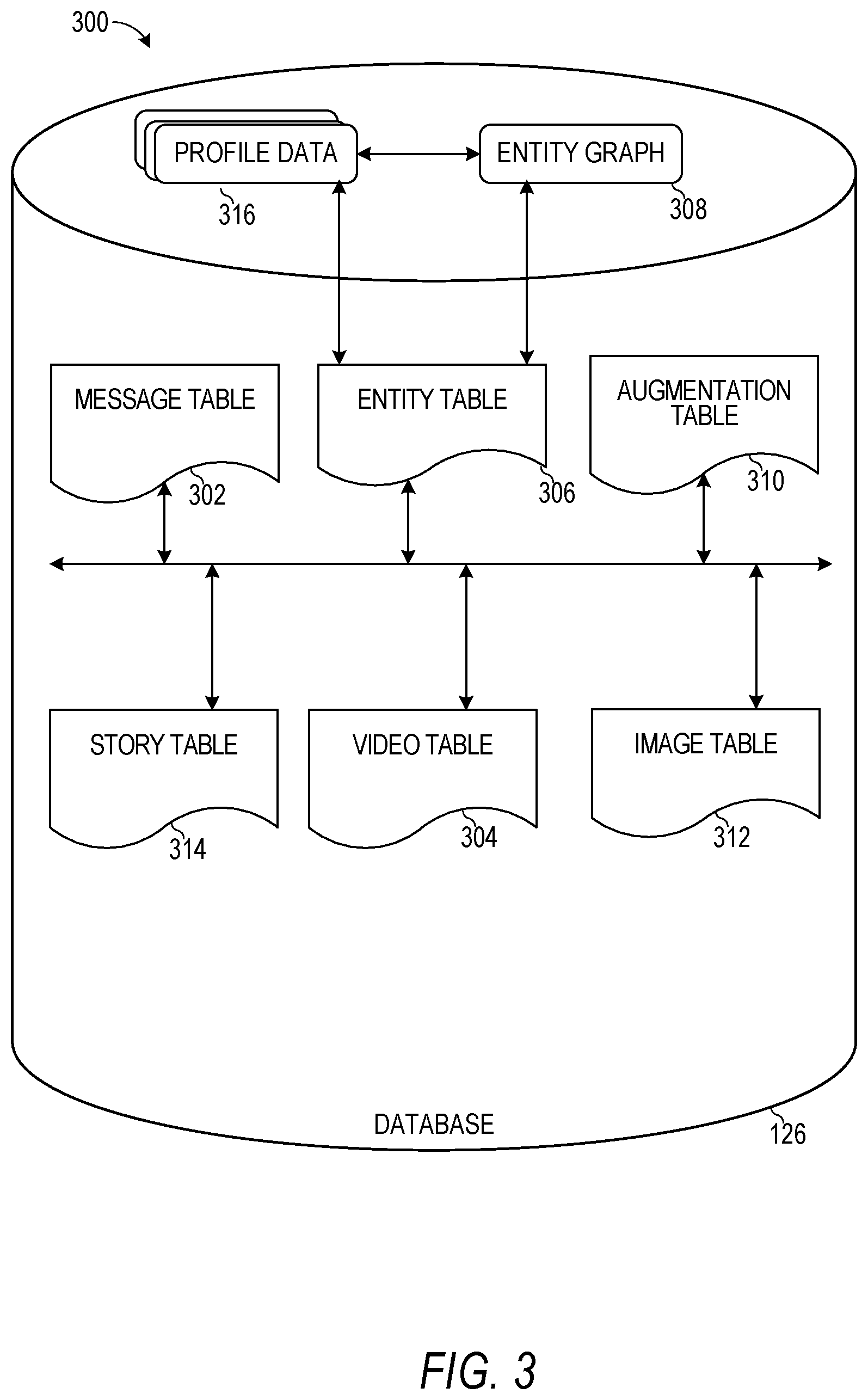 Patent US12348387 Figure 3 – Augmented reality experience event metrics system