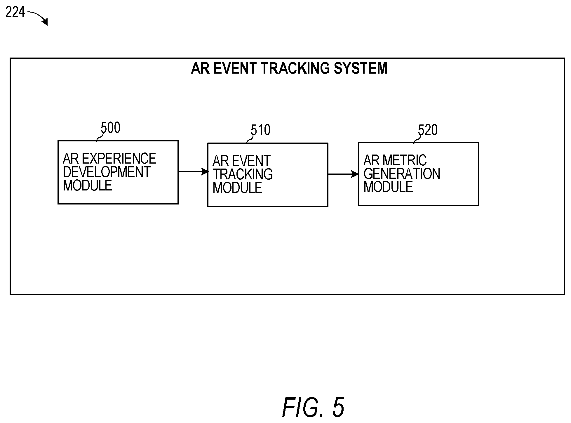 Patent US12348387 Figure 5 – Augmented reality experience event metrics system