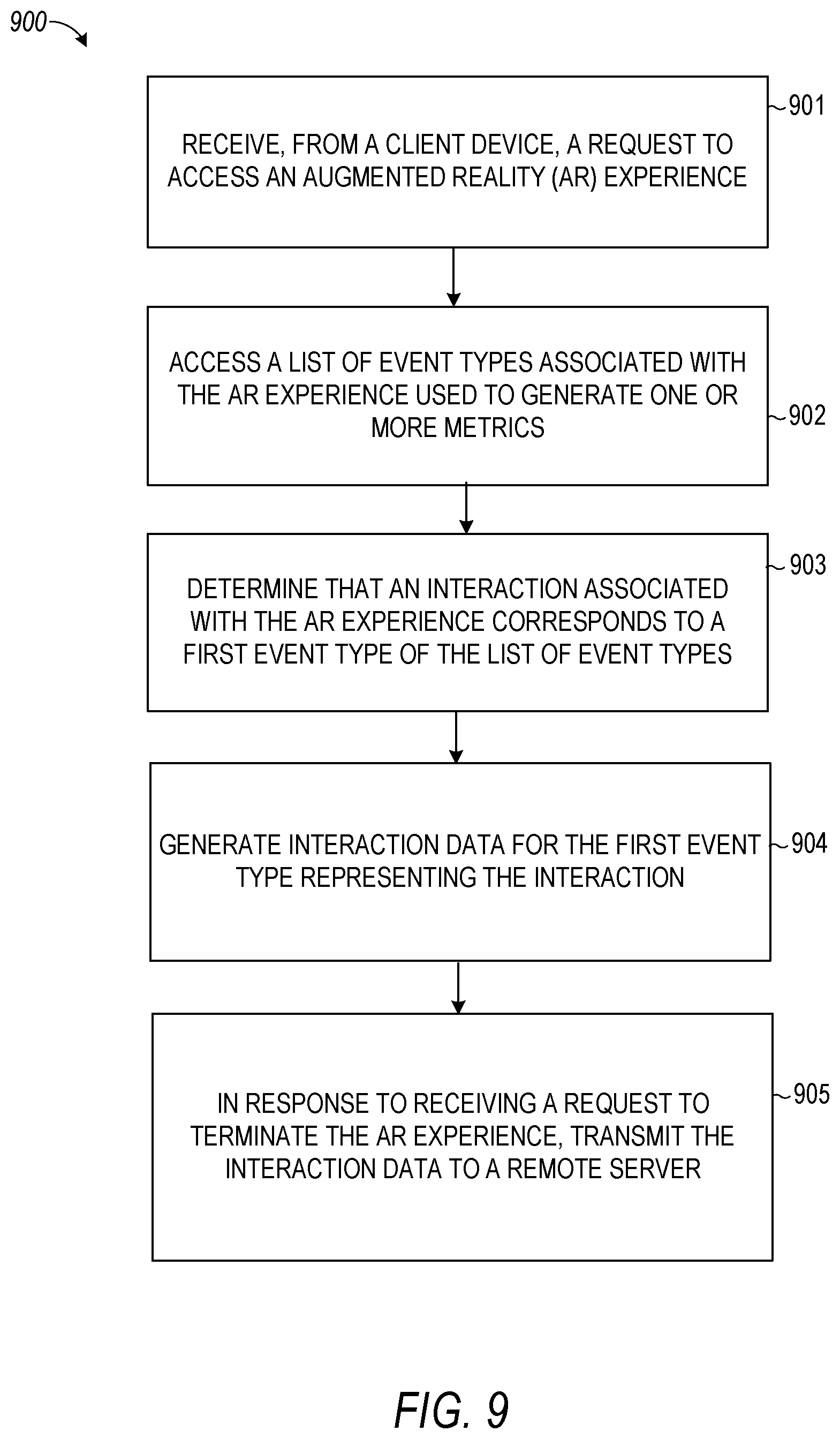 Patent US12348387 Figure 9 – Augmented reality experience event metrics system