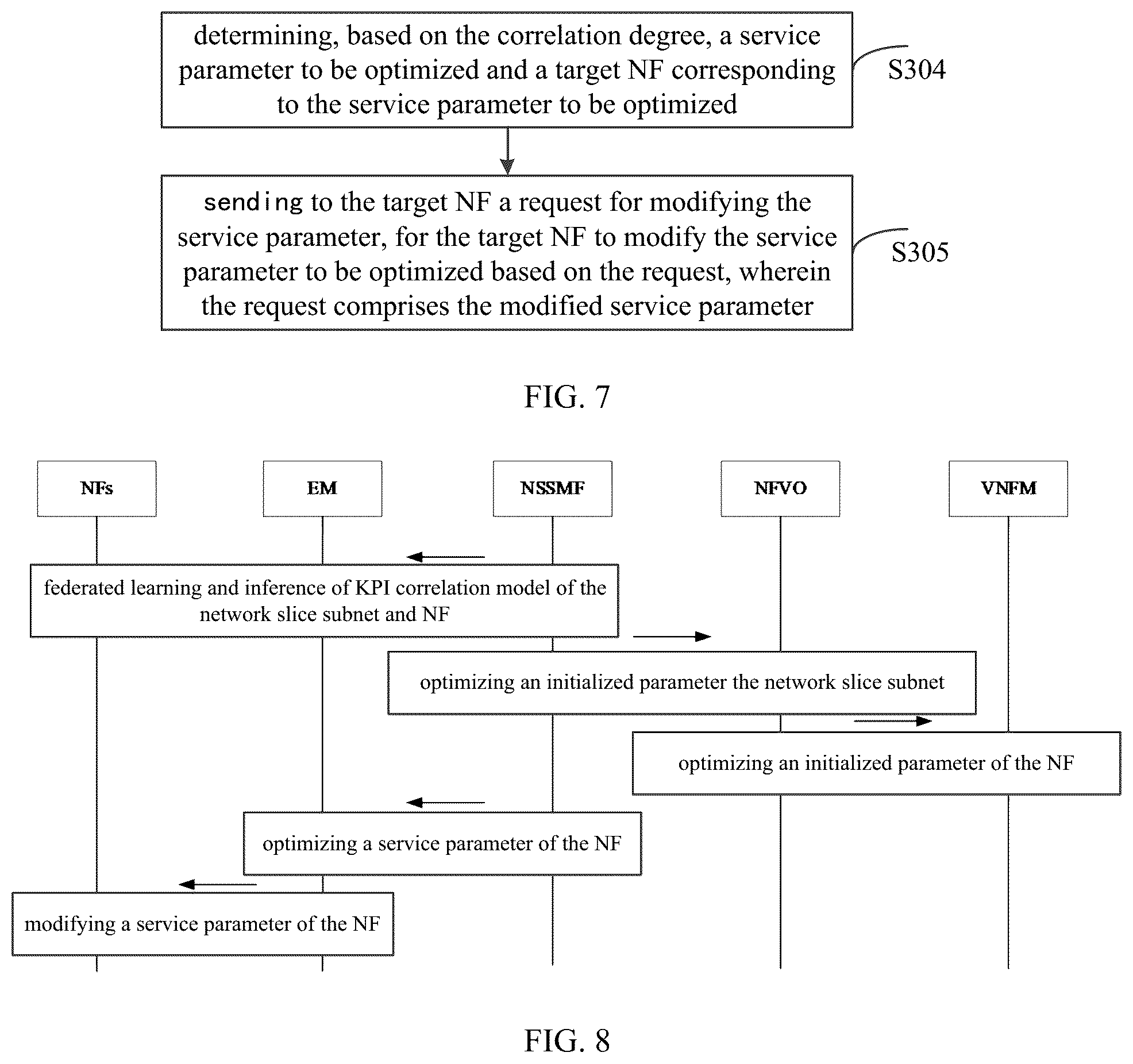 Patent US12348388 Figure 4 – Operation and maintenance management method of network slice subnet, apparatus, system, device and medium