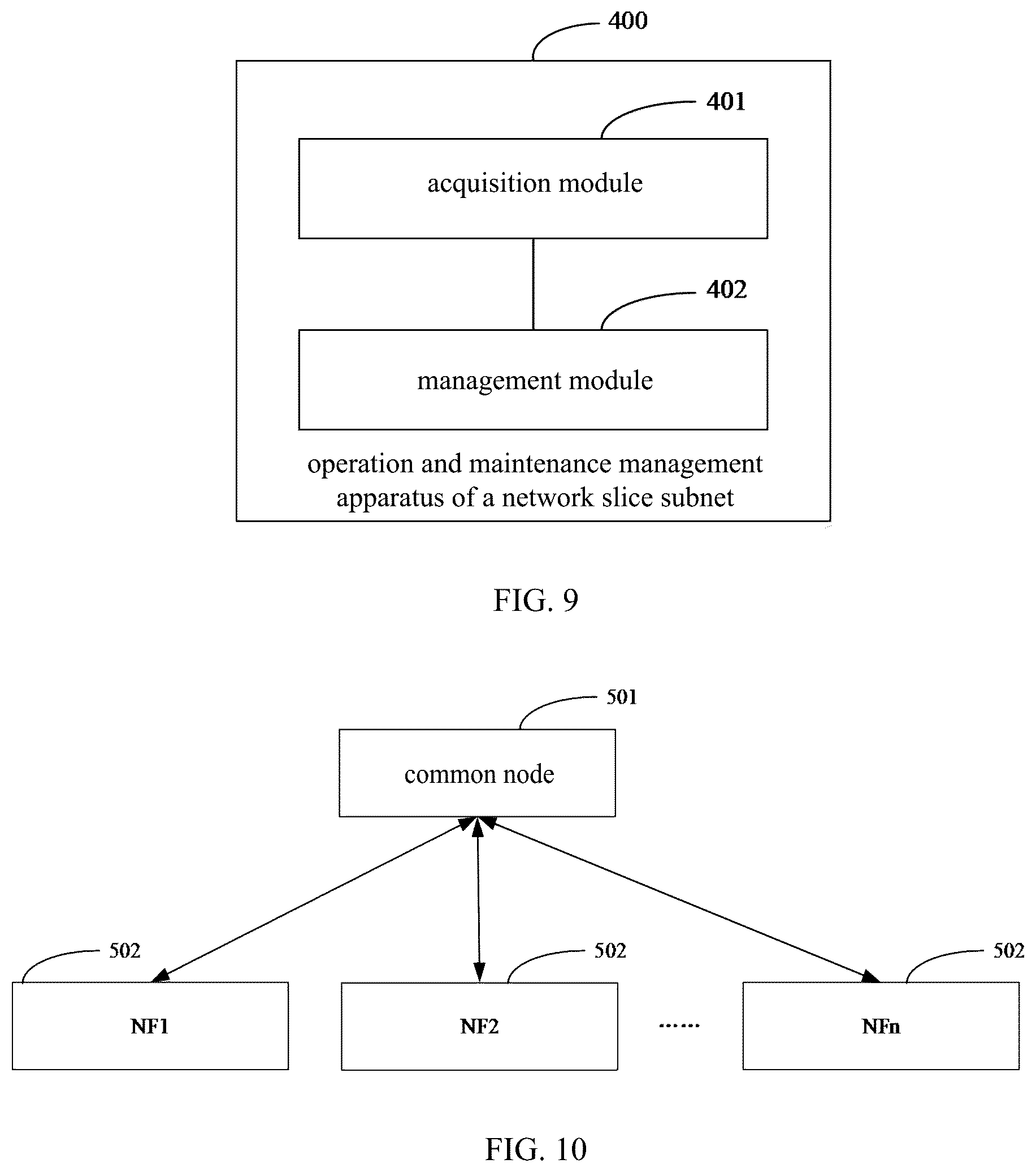 Patent US12348388 Figure 5 – Operation and maintenance management method of network slice subnet, apparatus, system, device and medium