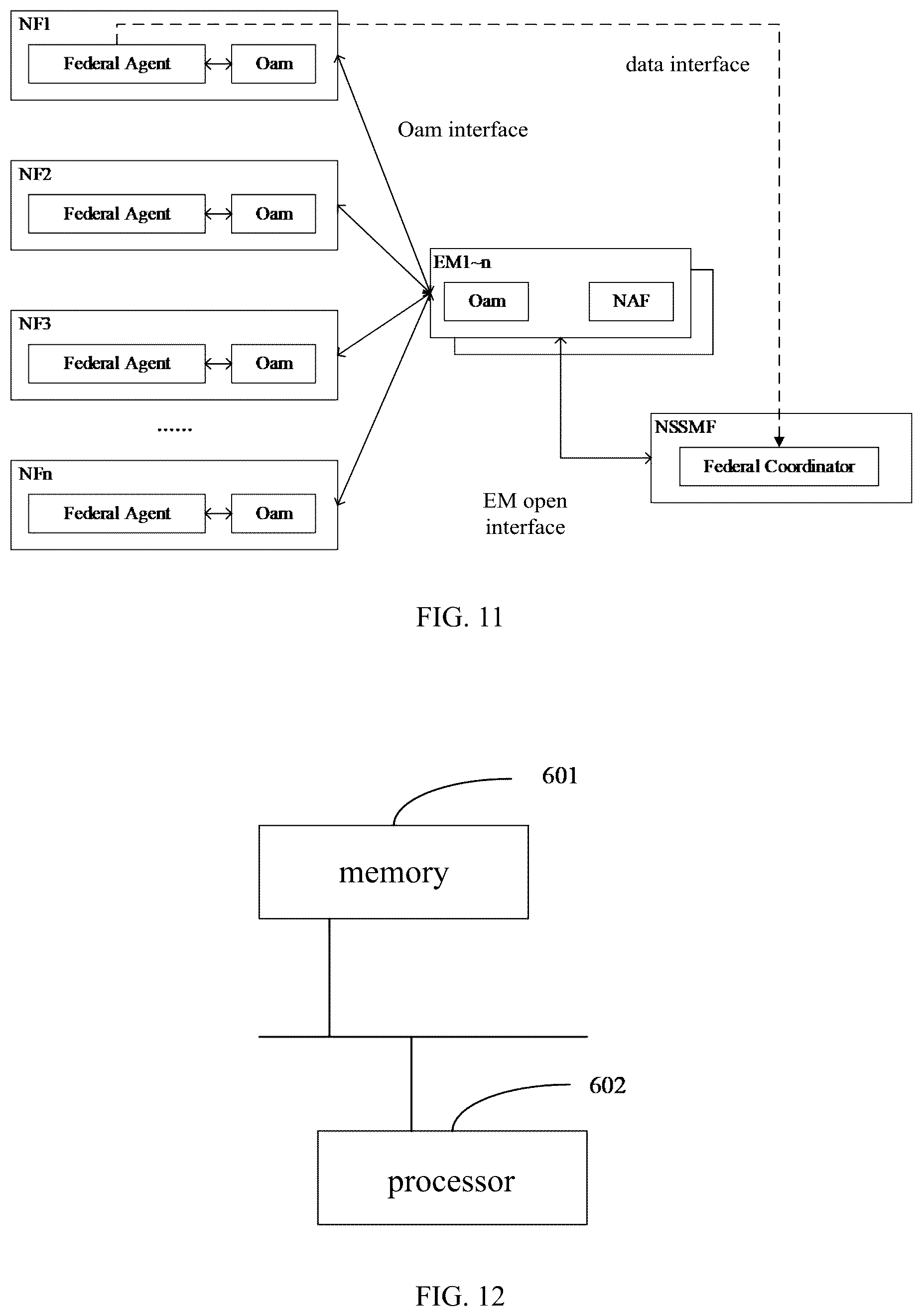 Patent US12348388 Figure 6 – Operation and maintenance management method of network slice subnet, apparatus, system, device and medium