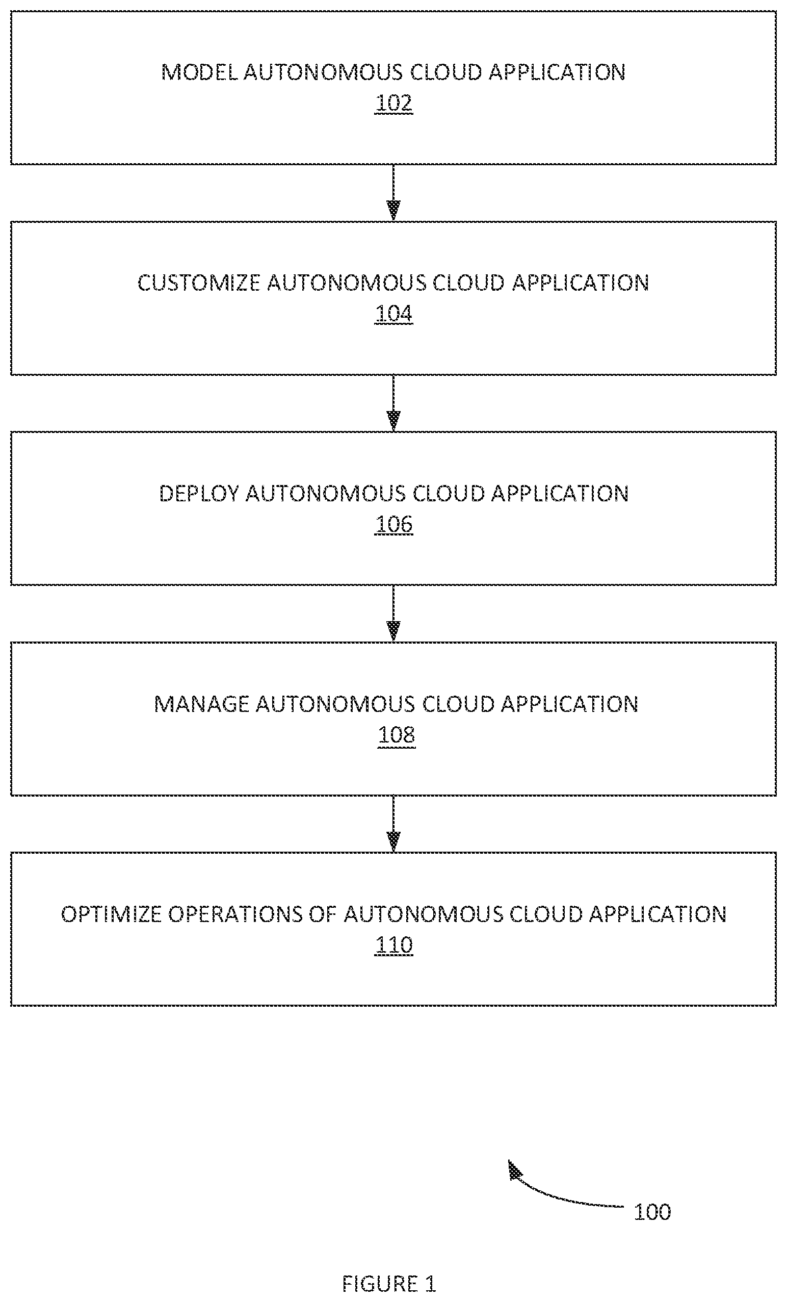 Patent US12348389 Figure 1 – Methods and systems for cloud application optimization