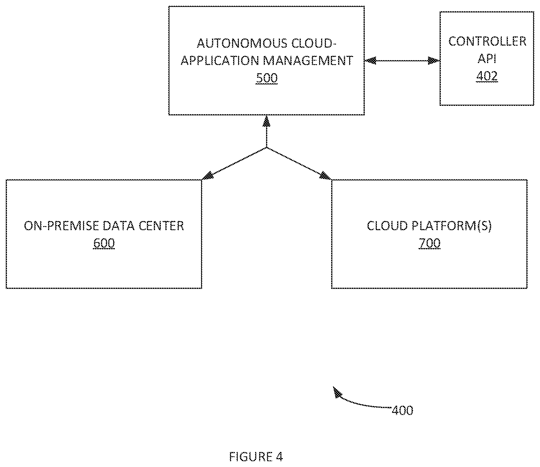 Patent US12348389 Figure 4 – Methods and systems for cloud application optimization