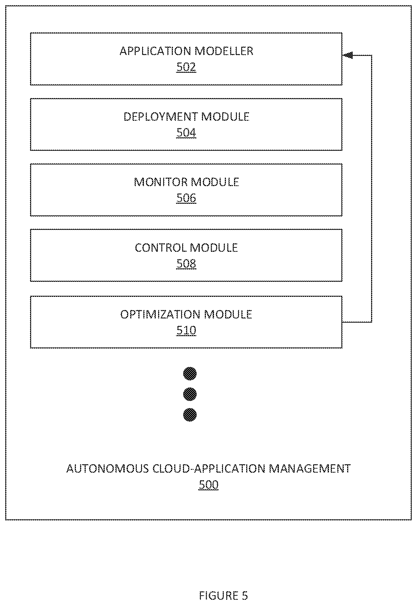 Patent US12348389 Figure 5 – Methods and systems for cloud application optimization