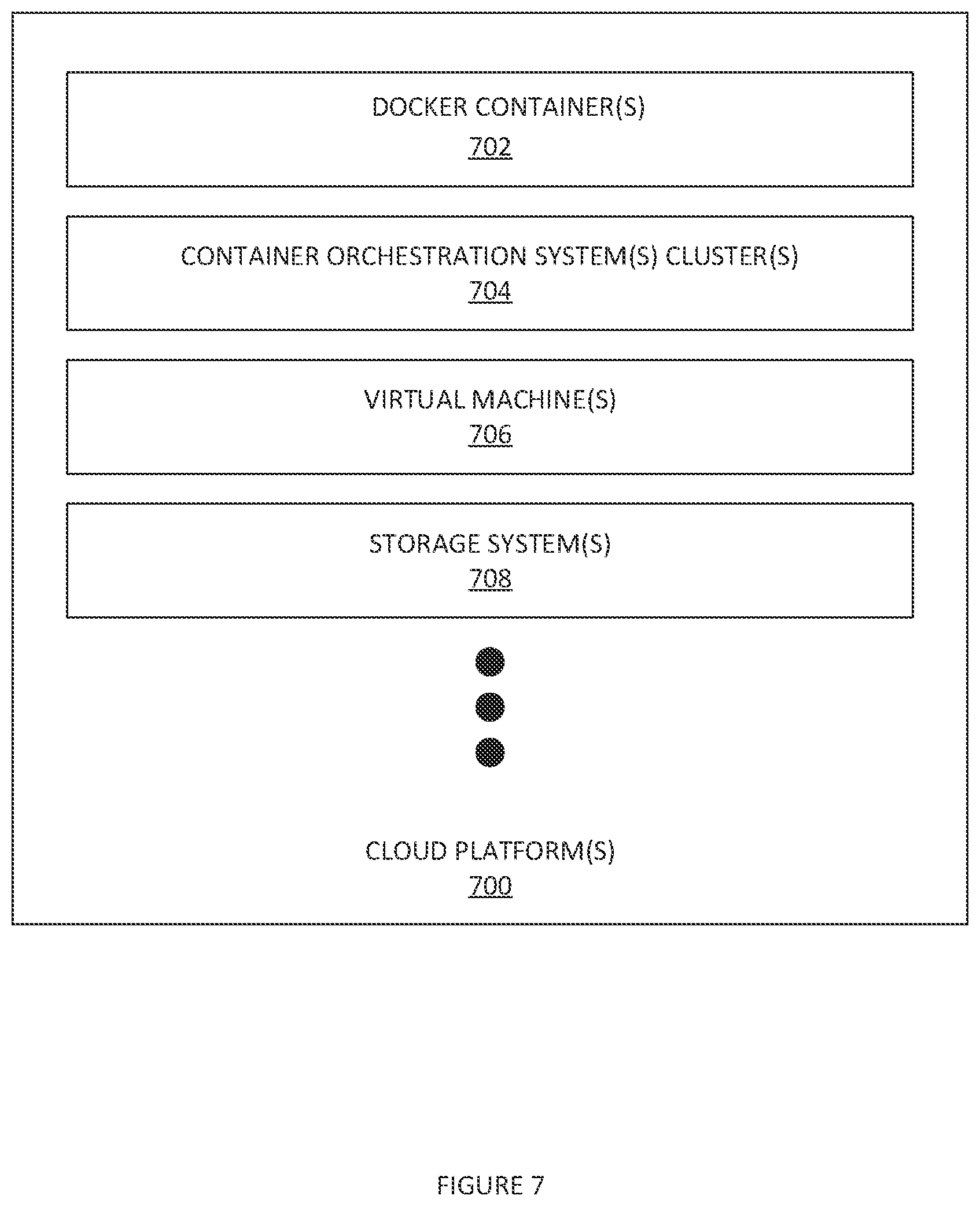 Patent US12348389 Figure 7 – Methods and systems for cloud application optimization