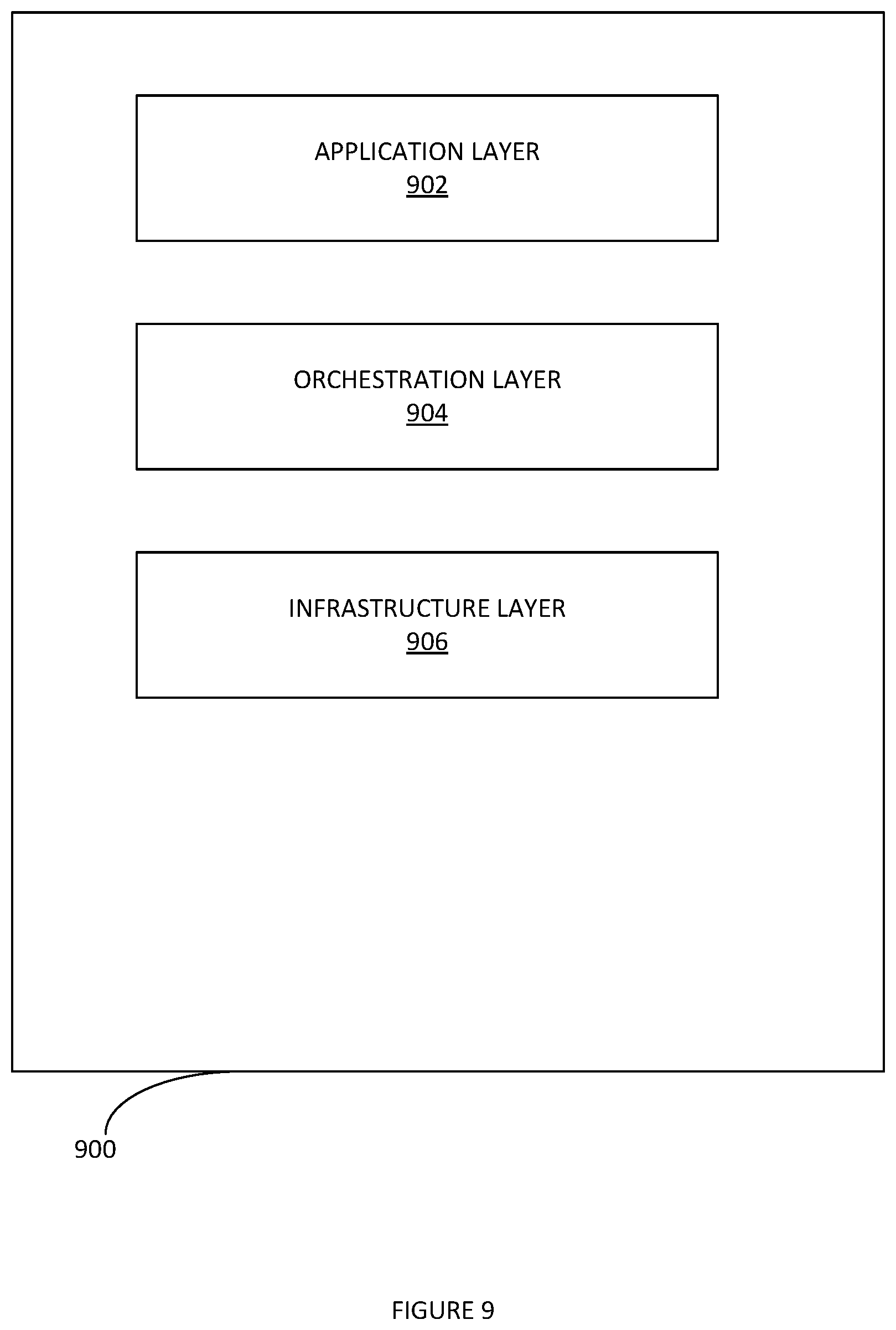 Patent US12348389 Figure 9 – Methods and systems for cloud application optimization