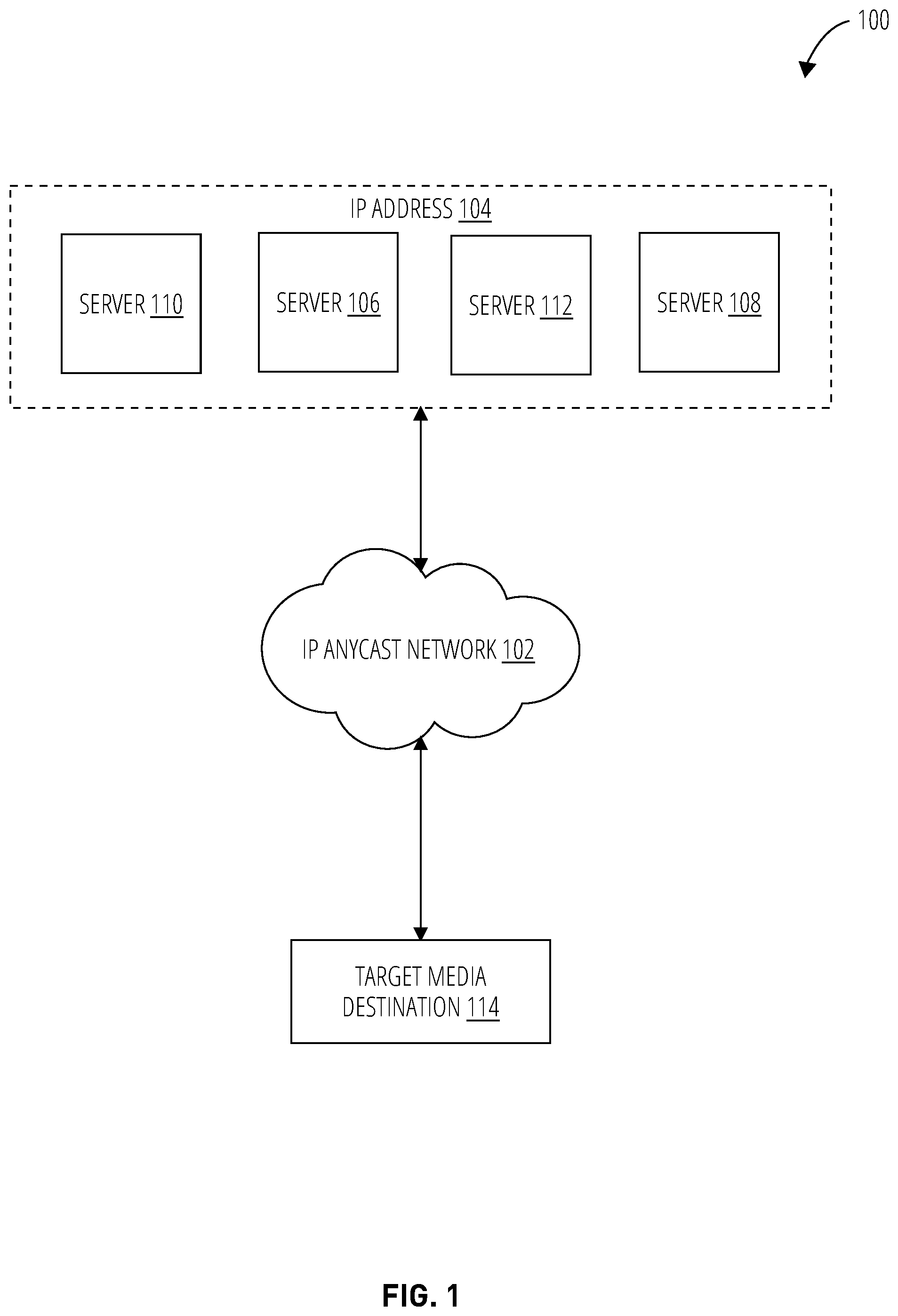 Patent US12348390 Figure 1 – Overlay network for improved real-time packet flows