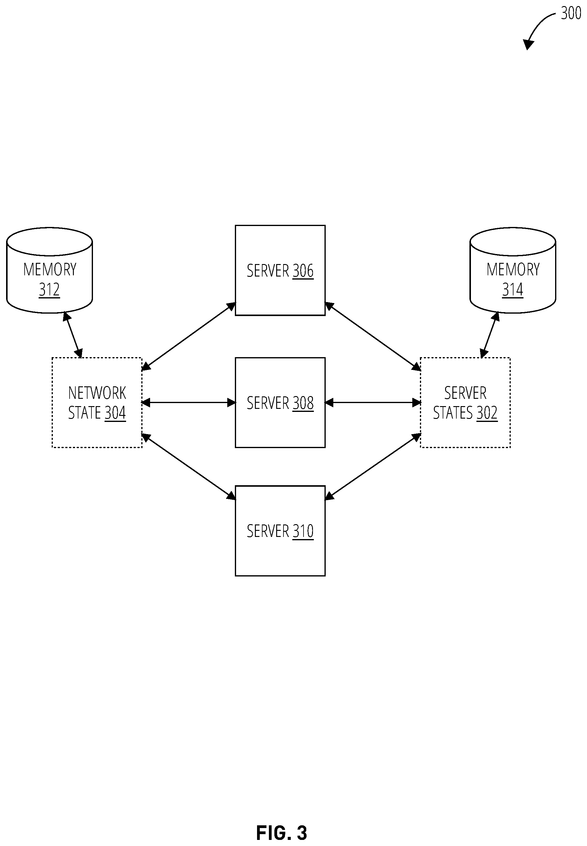 Patent US12348390 Figure 3 – Overlay network for improved real-time packet flows