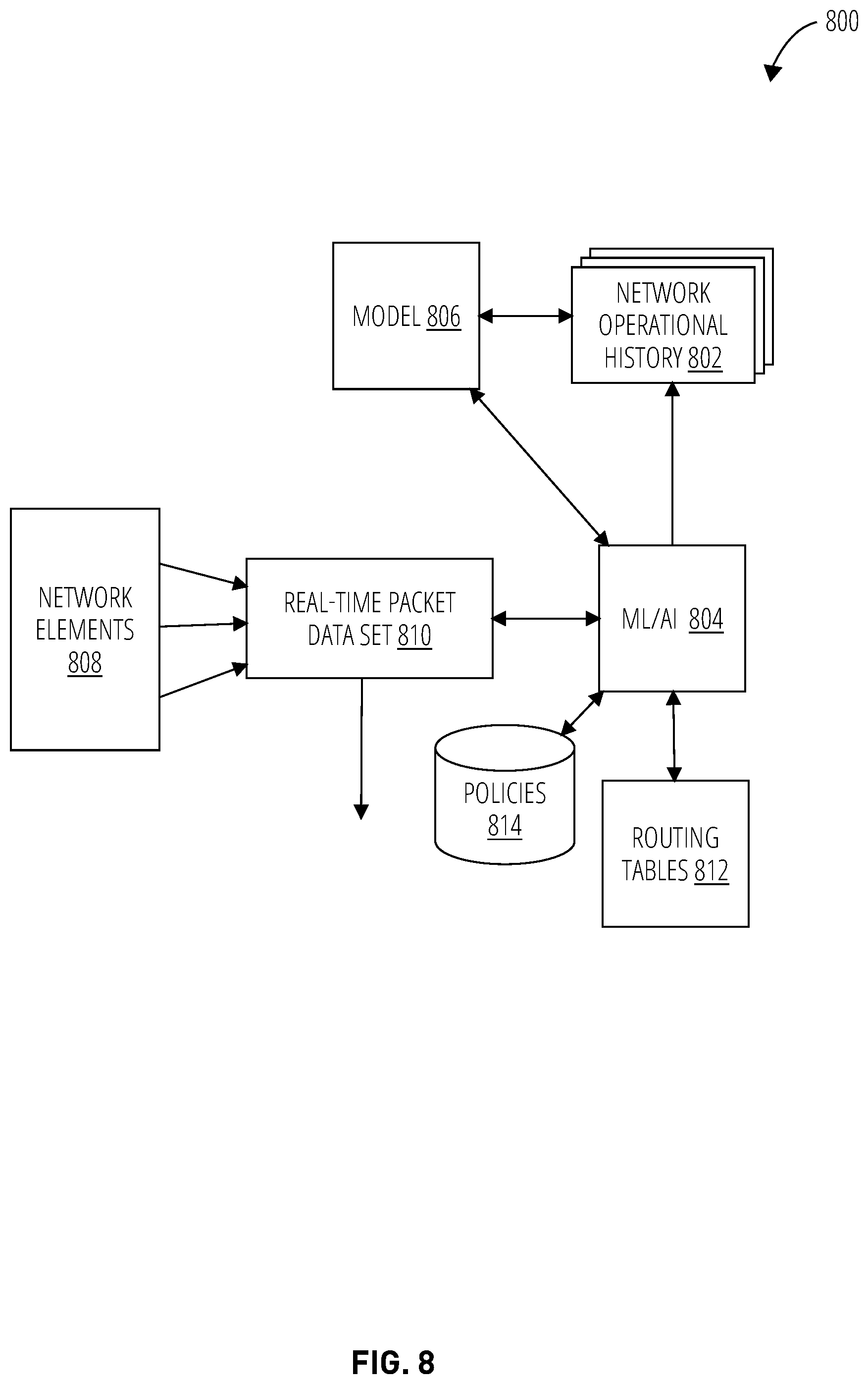 Patent US12348390 Figure 8 – Overlay network for improved real-time packet flows