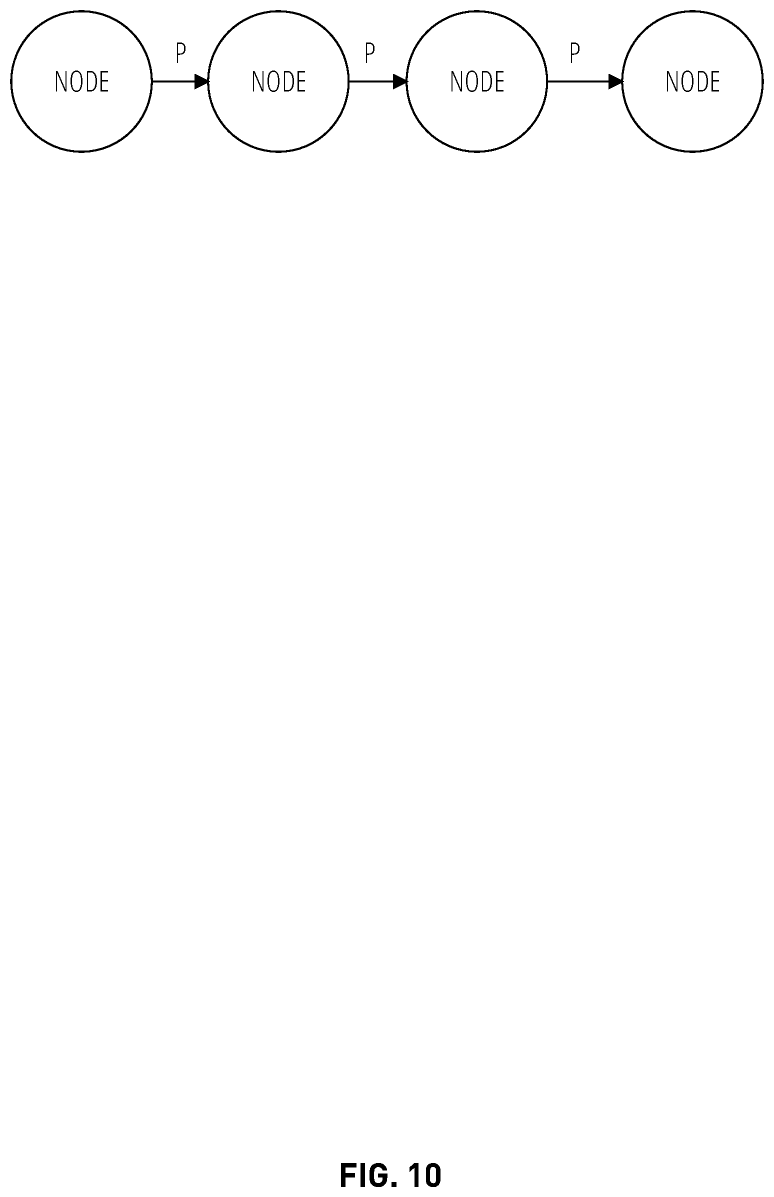 Patent US12348390 Figure 10 – Overlay network for improved real-time packet flows