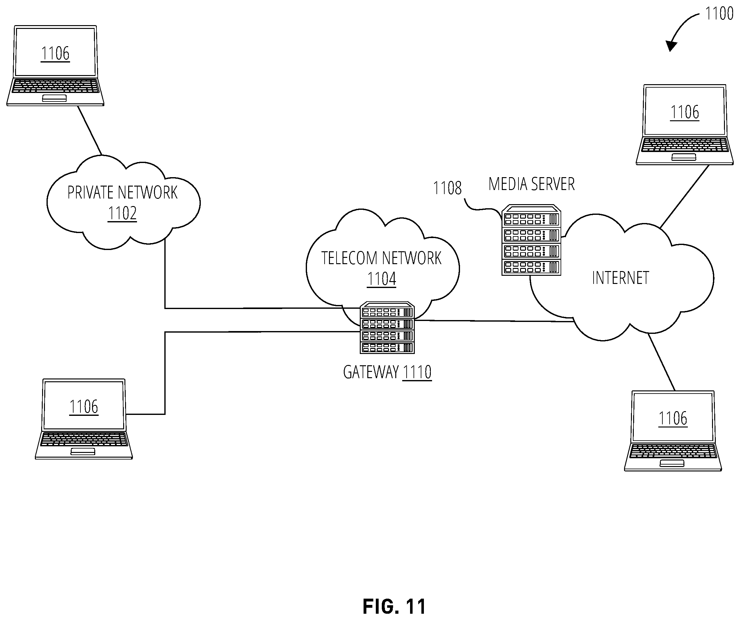 Patent US12348390 Figure 11 – Overlay network for improved real-time packet flows