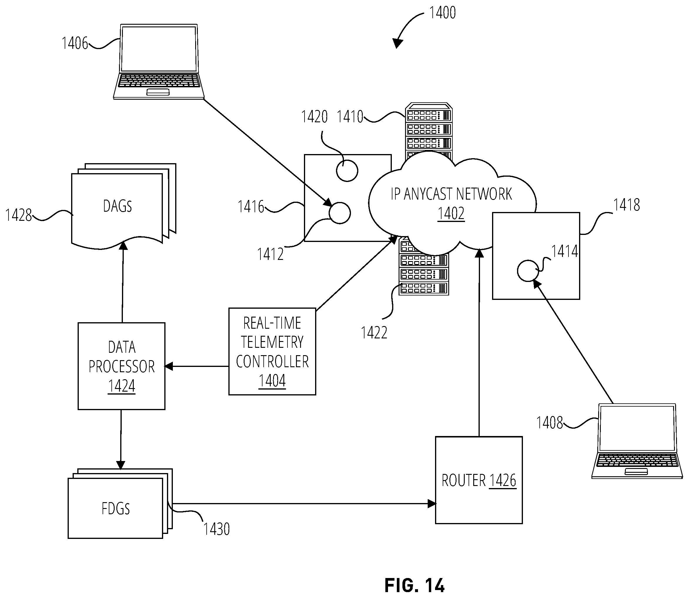 Patent US12348390 Figure 14 – Overlay network for improved real-time packet flows