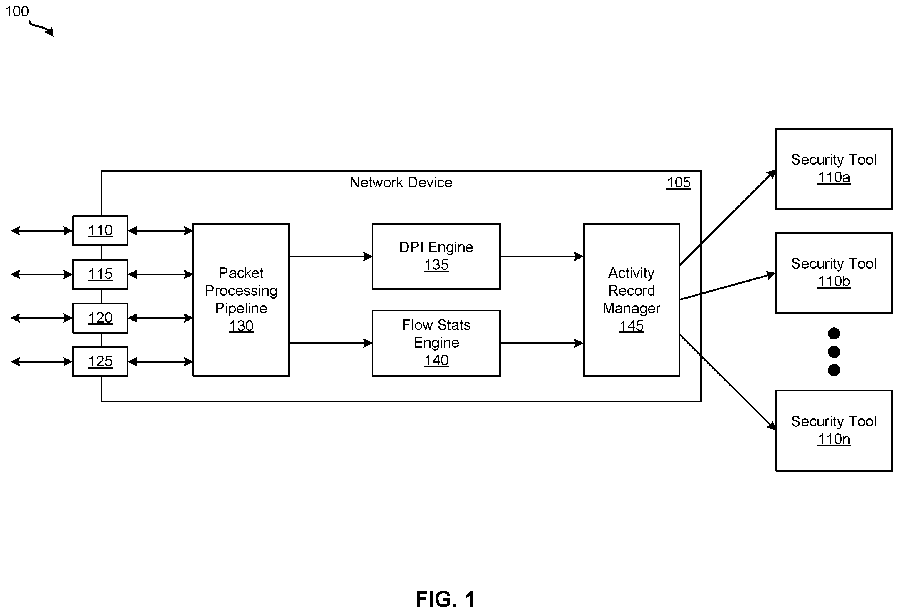Patent US12348391 Figure 1 – Generating hybrid network activity records