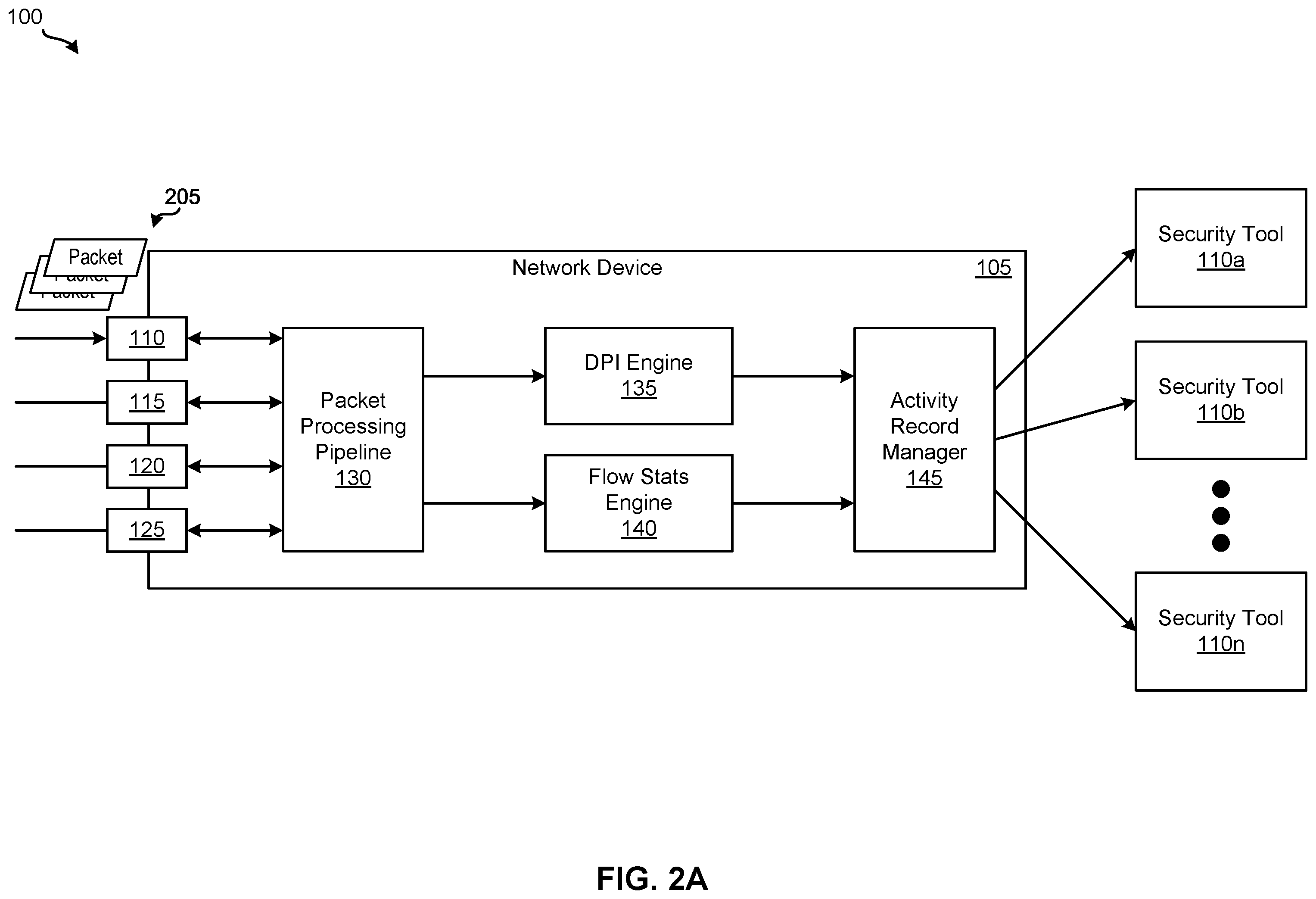 Patent US12348391 Figure 2 – Generating hybrid network activity records