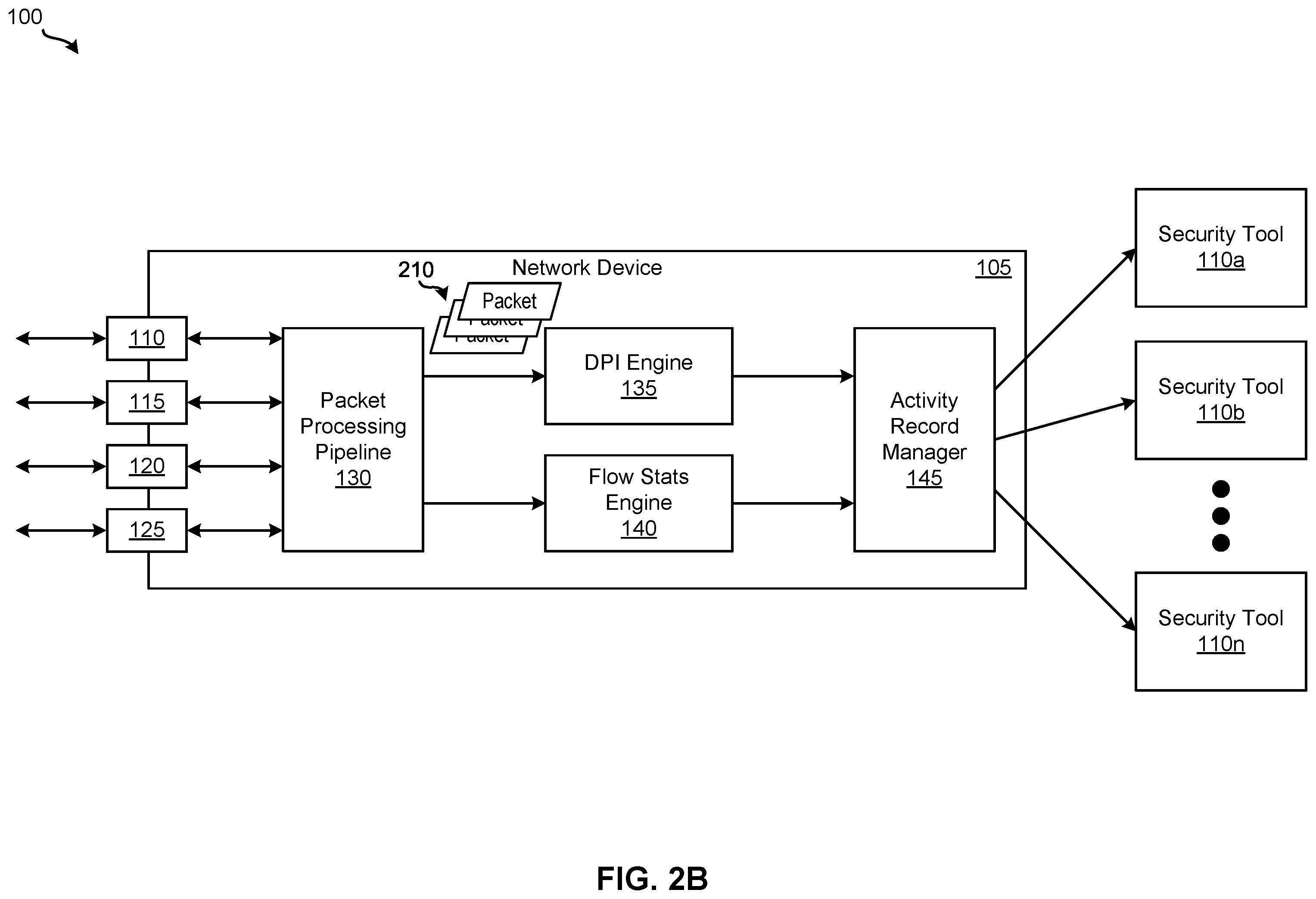 Patent US12348391 Figure 3 – Generating hybrid network activity records