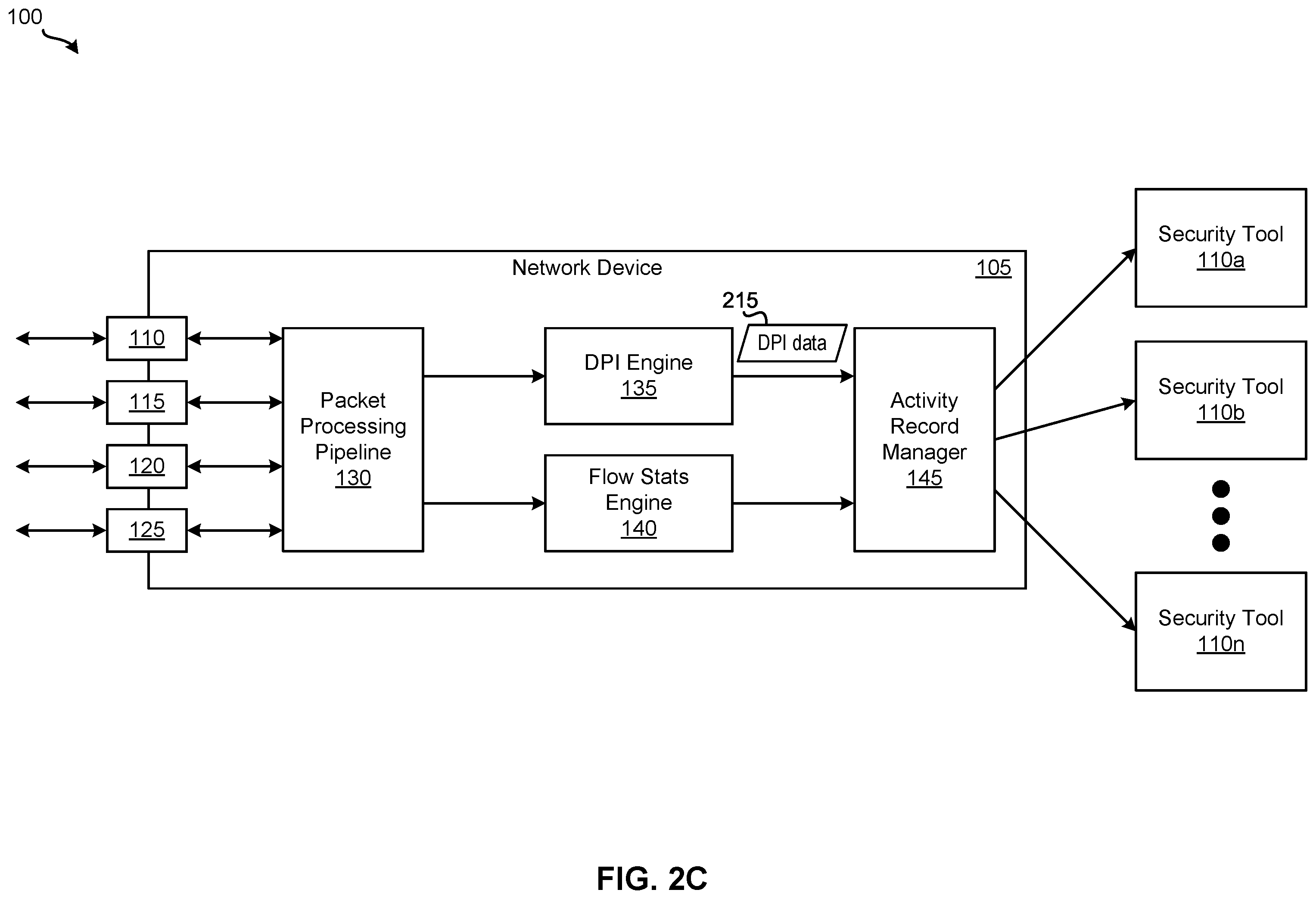 Patent US12348391 Figure 4 – Generating hybrid network activity records