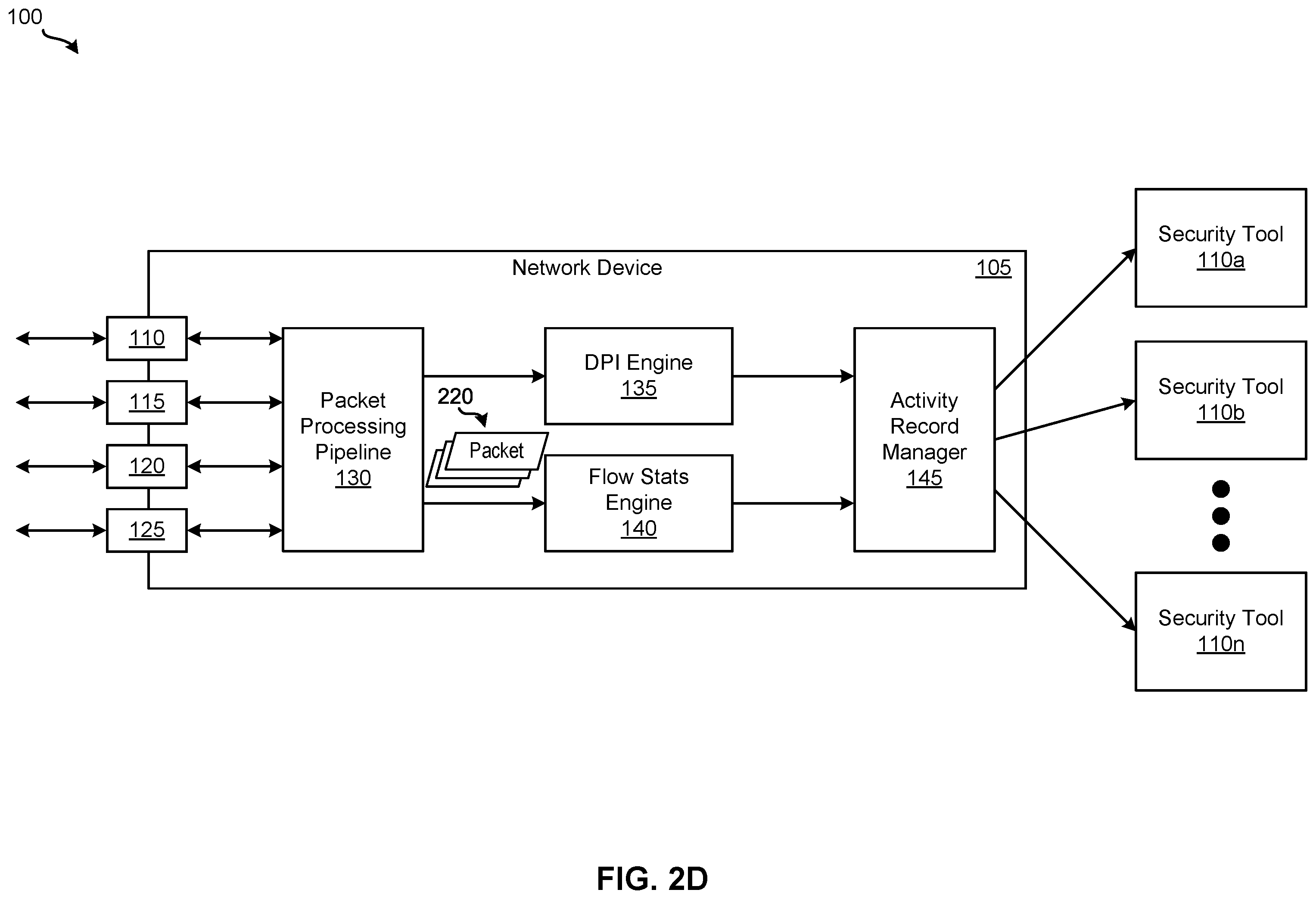 Patent US12348391 Figure 5 – Generating hybrid network activity records