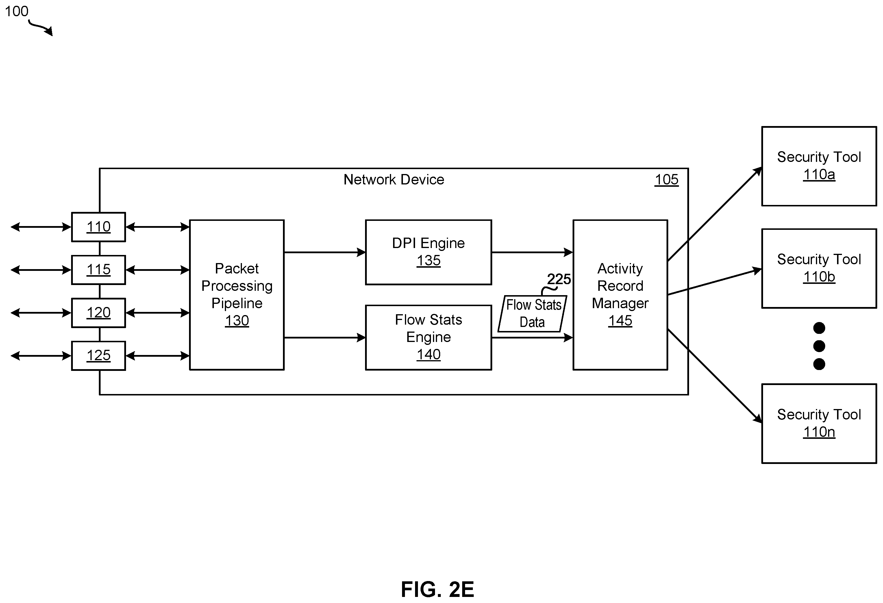 Patent US12348391 Figure 6 – Generating hybrid network activity records