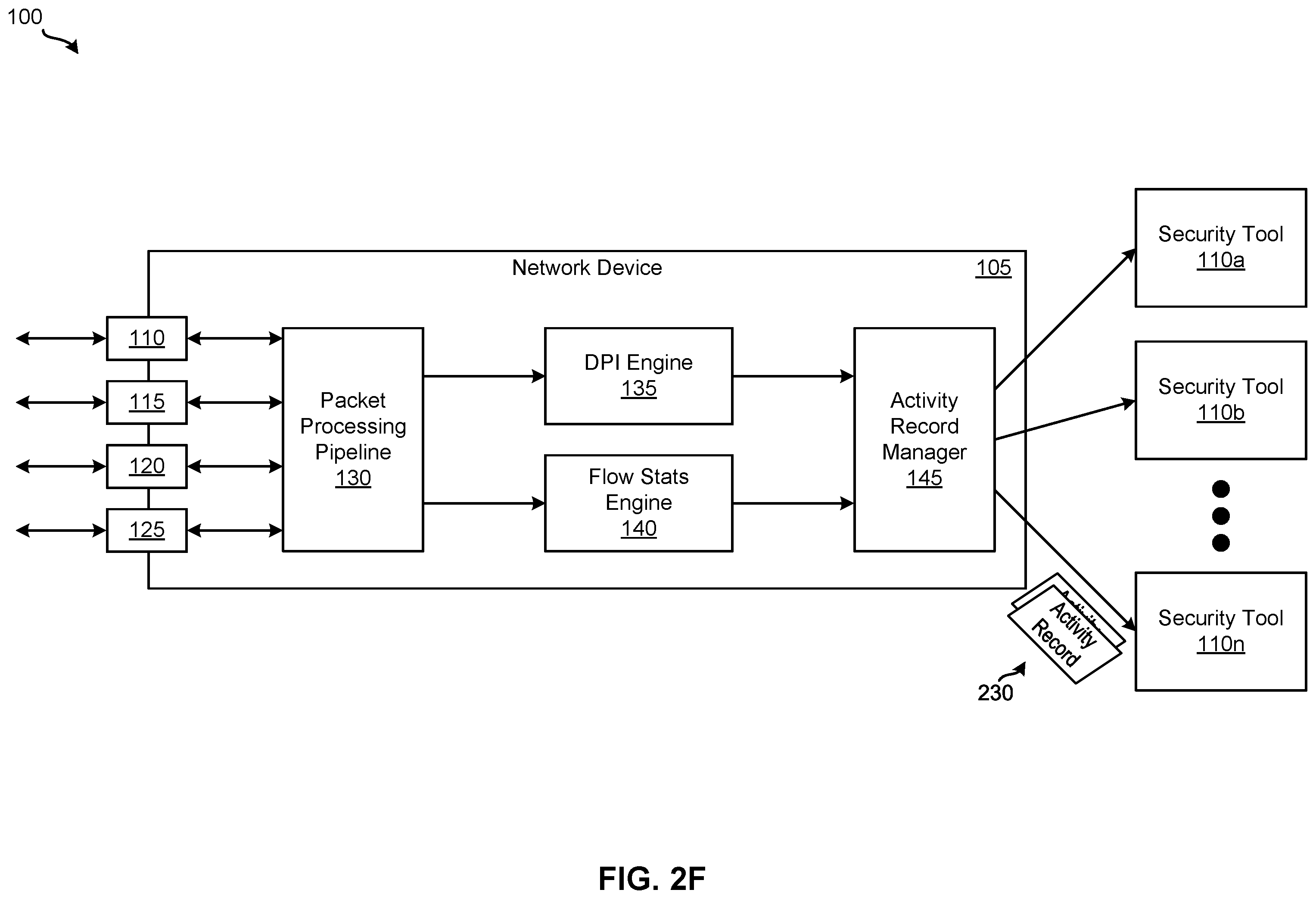 Patent US12348391 Figure 7 – Generating hybrid network activity records