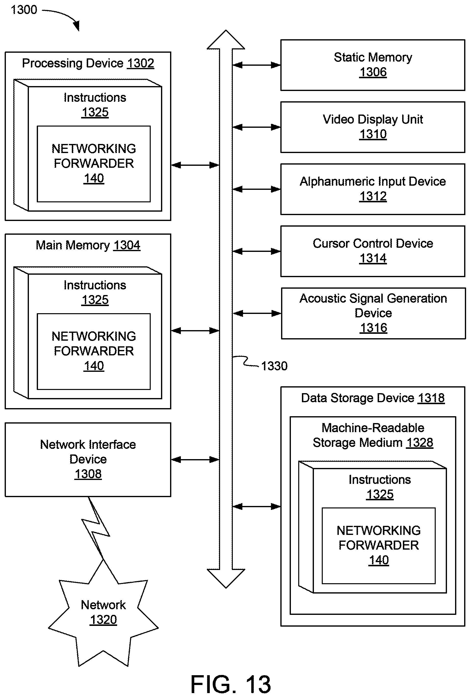 Patent US12348392 Figure 13 – Lightweight container networking solution for resource constrained devices