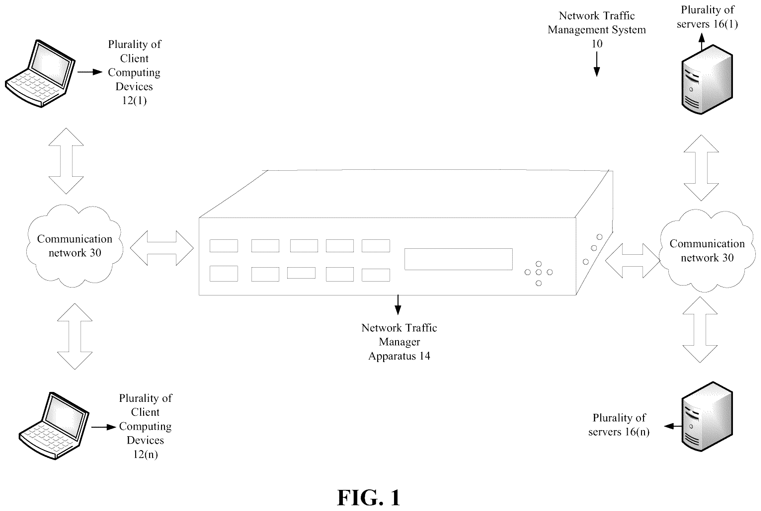 Patent US12348393 Figure 1 – Methods for managing insertion of metadata into a data stream to assist with analysis of network traffic and devices thereof