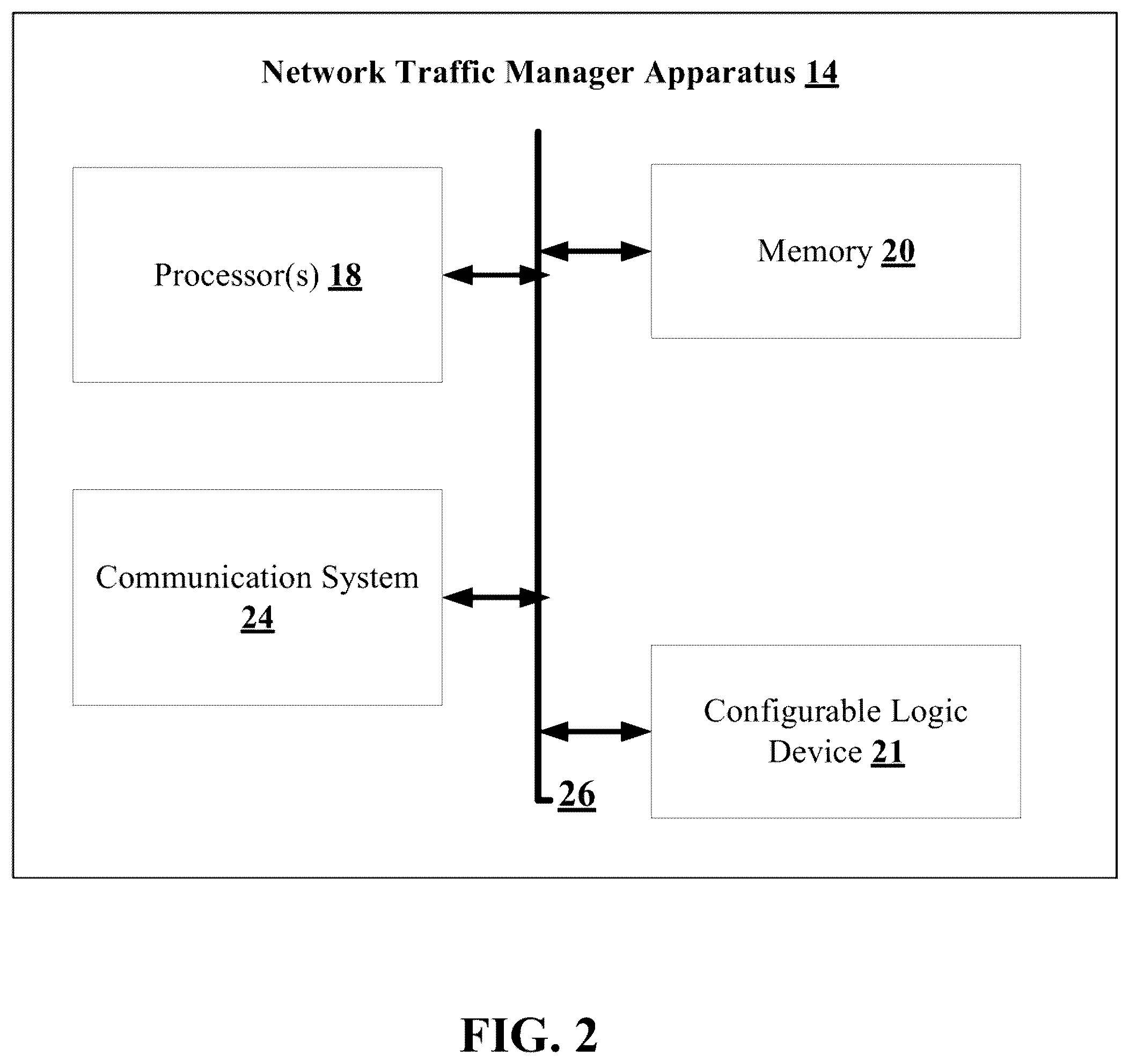 Patent US12348393 Figure 2 – Methods for managing insertion of metadata into a data stream to assist with analysis of network traffic and devices thereof