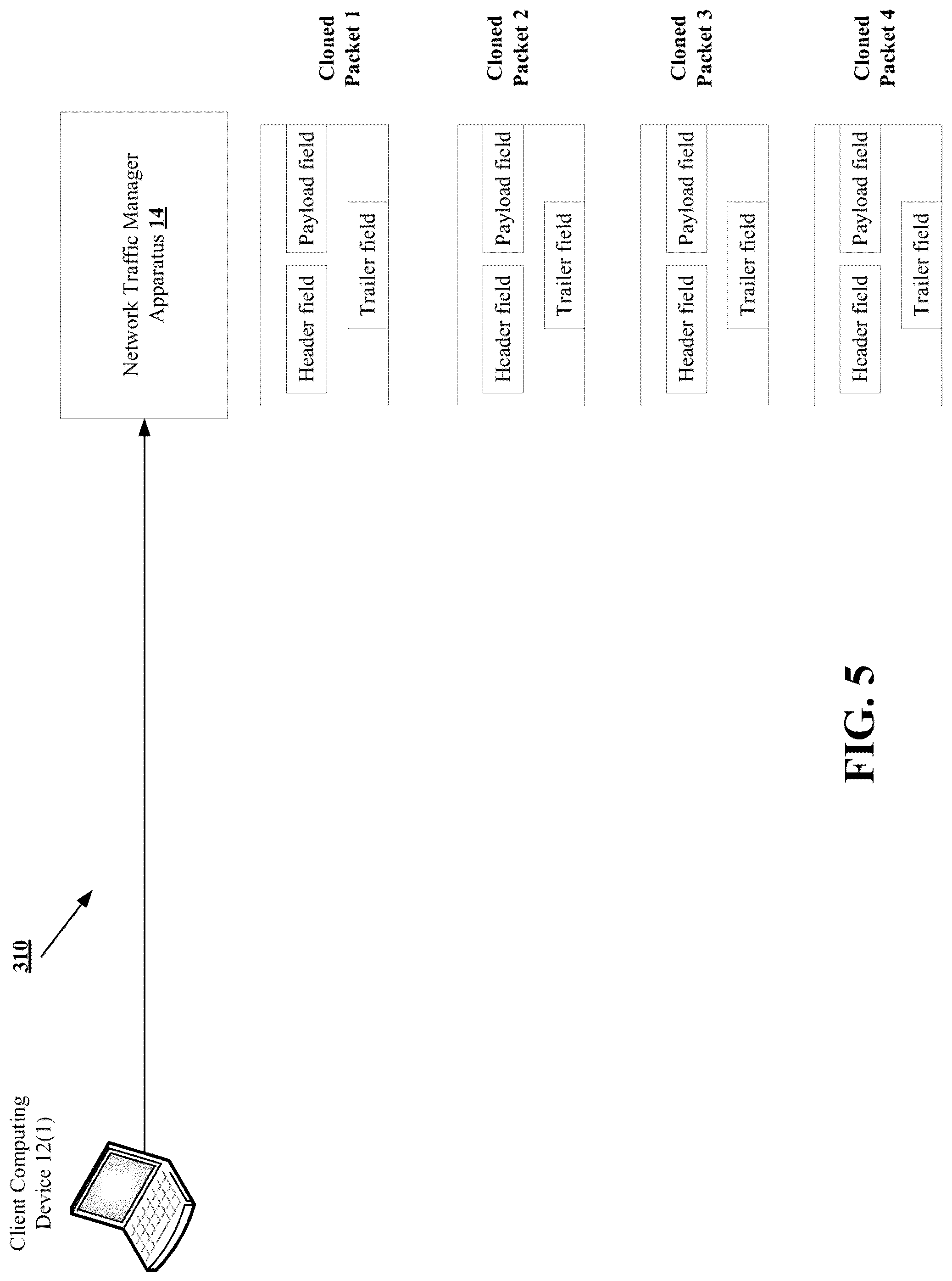 Patent US12348393 Figure 5 – Methods for managing insertion of metadata into a data stream to assist with analysis of network traffic and devices thereof
