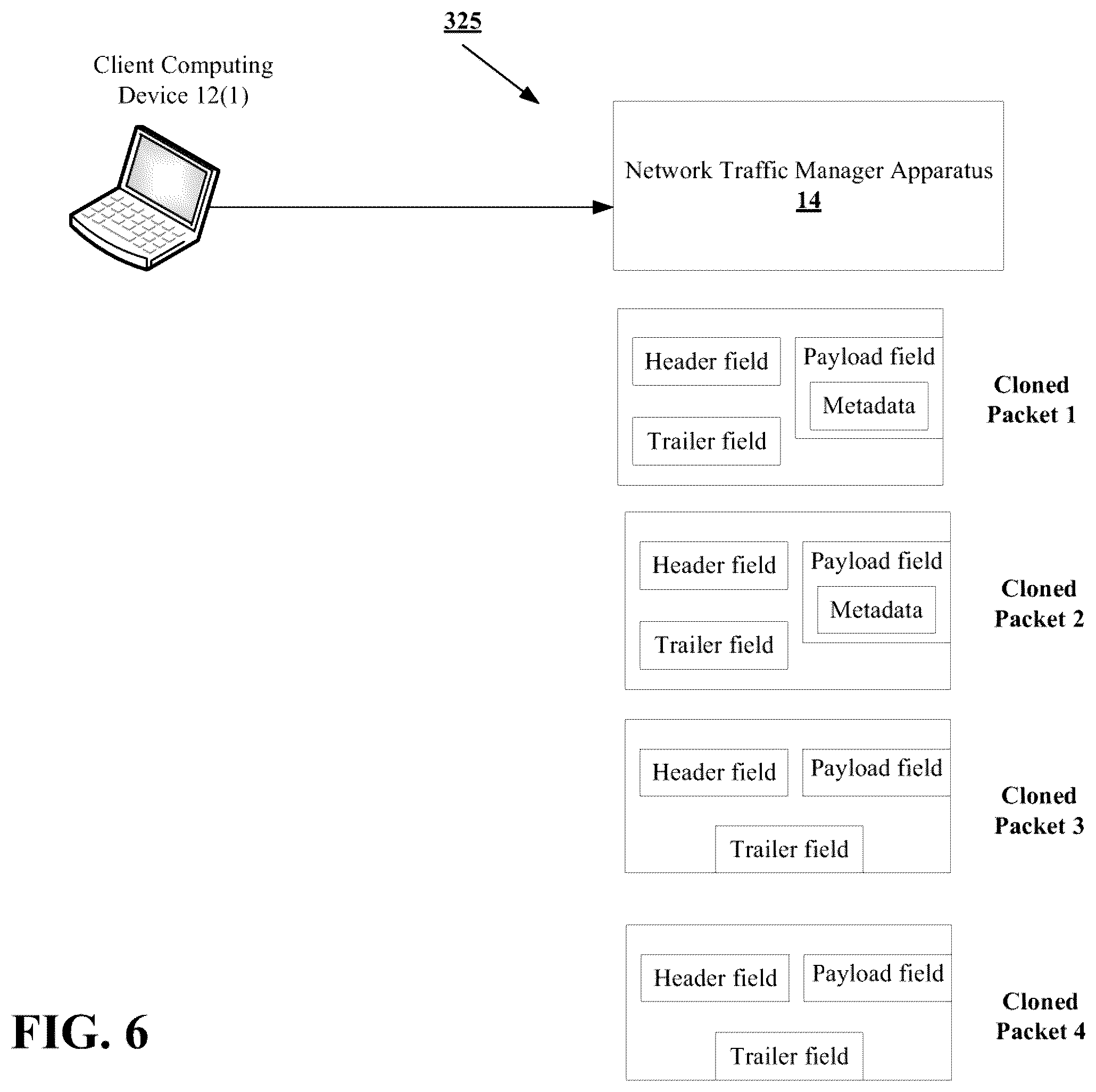 Patent US12348393 Figure 6 – Methods for managing insertion of metadata into a data stream to assist with analysis of network traffic and devices thereof