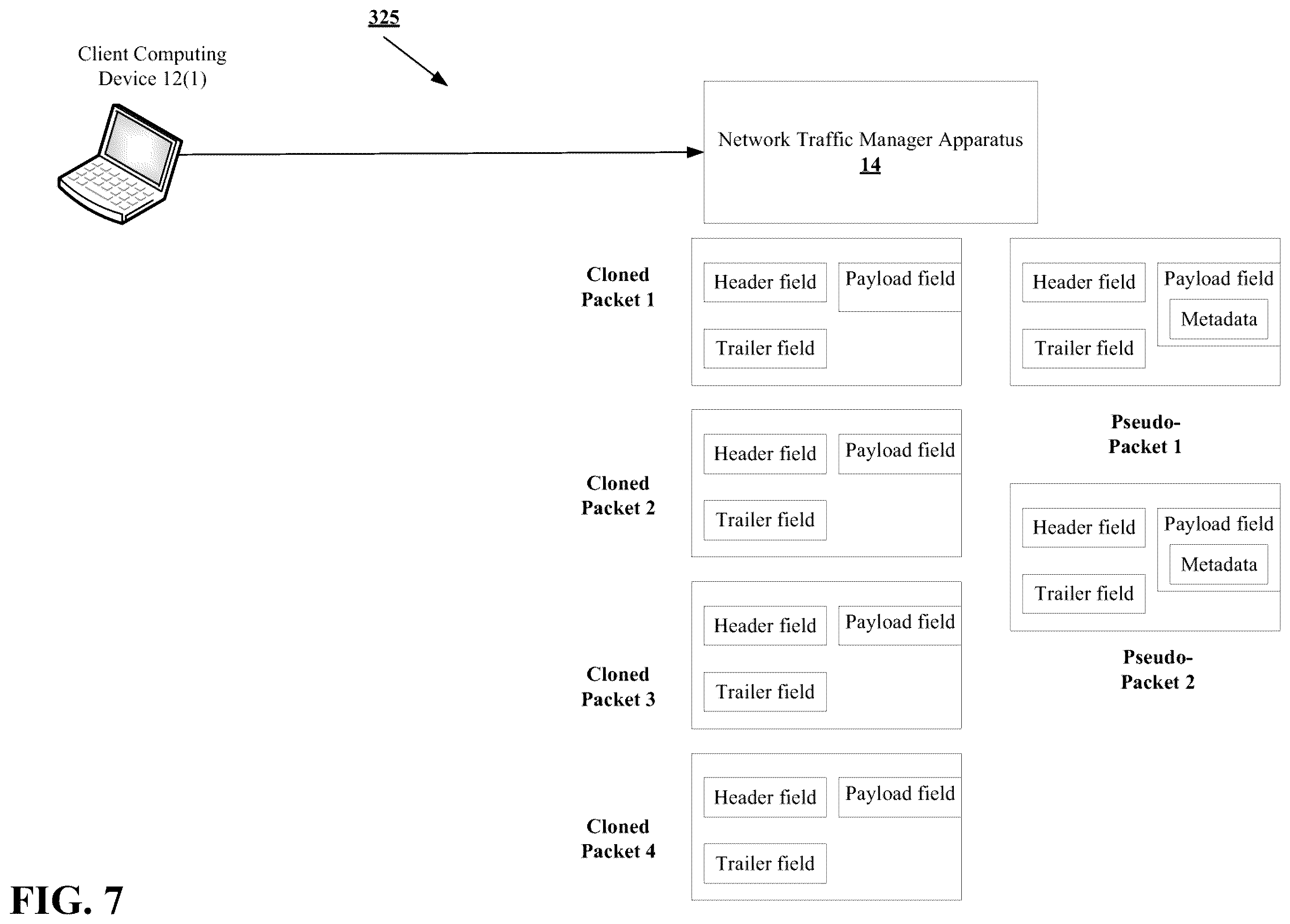 Patent US12348393 Figure 7 – Methods for managing insertion of metadata into a data stream to assist with analysis of network traffic and devices thereof