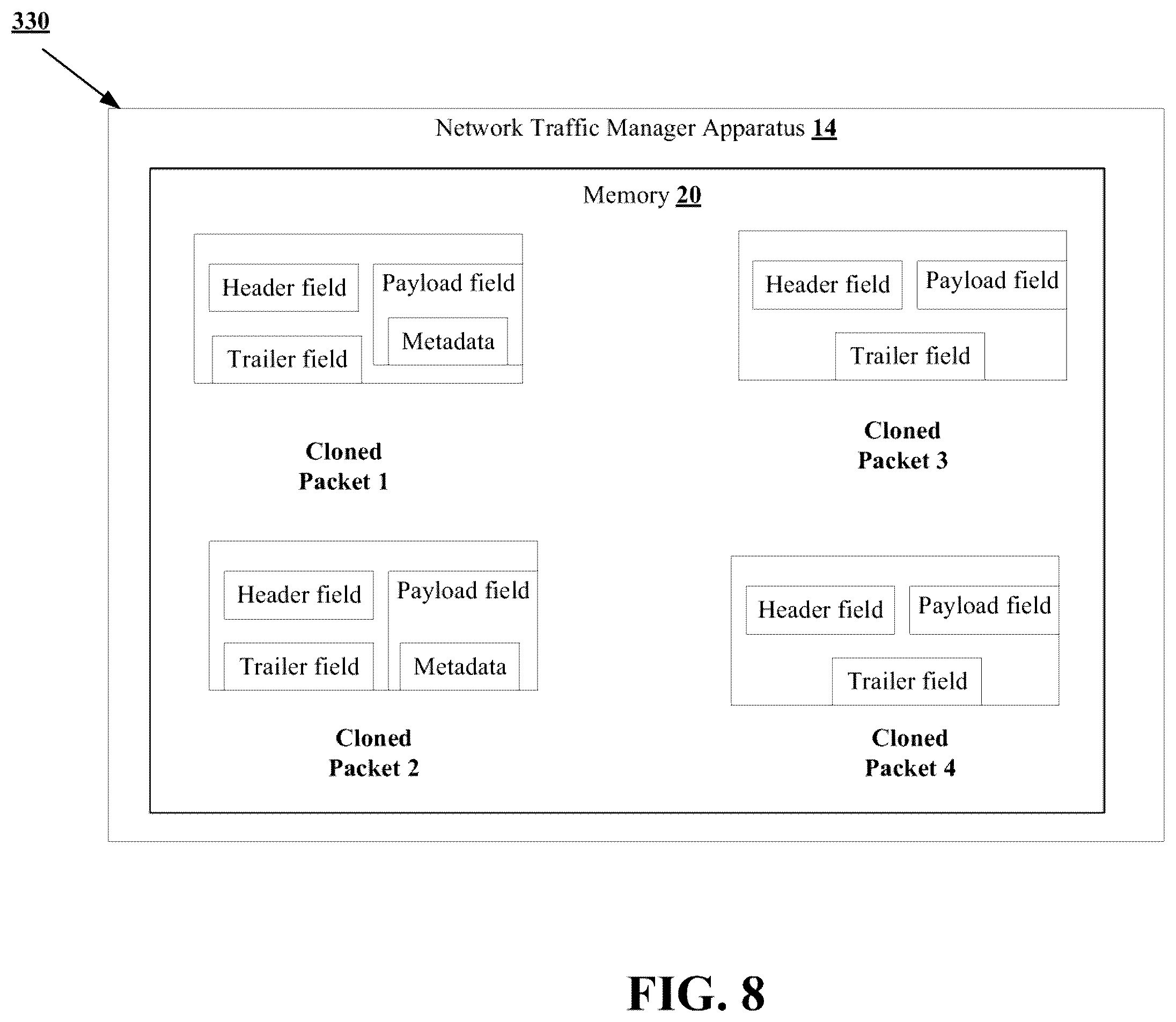 Patent US12348393 Figure 8 – Methods for managing insertion of metadata into a data stream to assist with analysis of network traffic and devices thereof