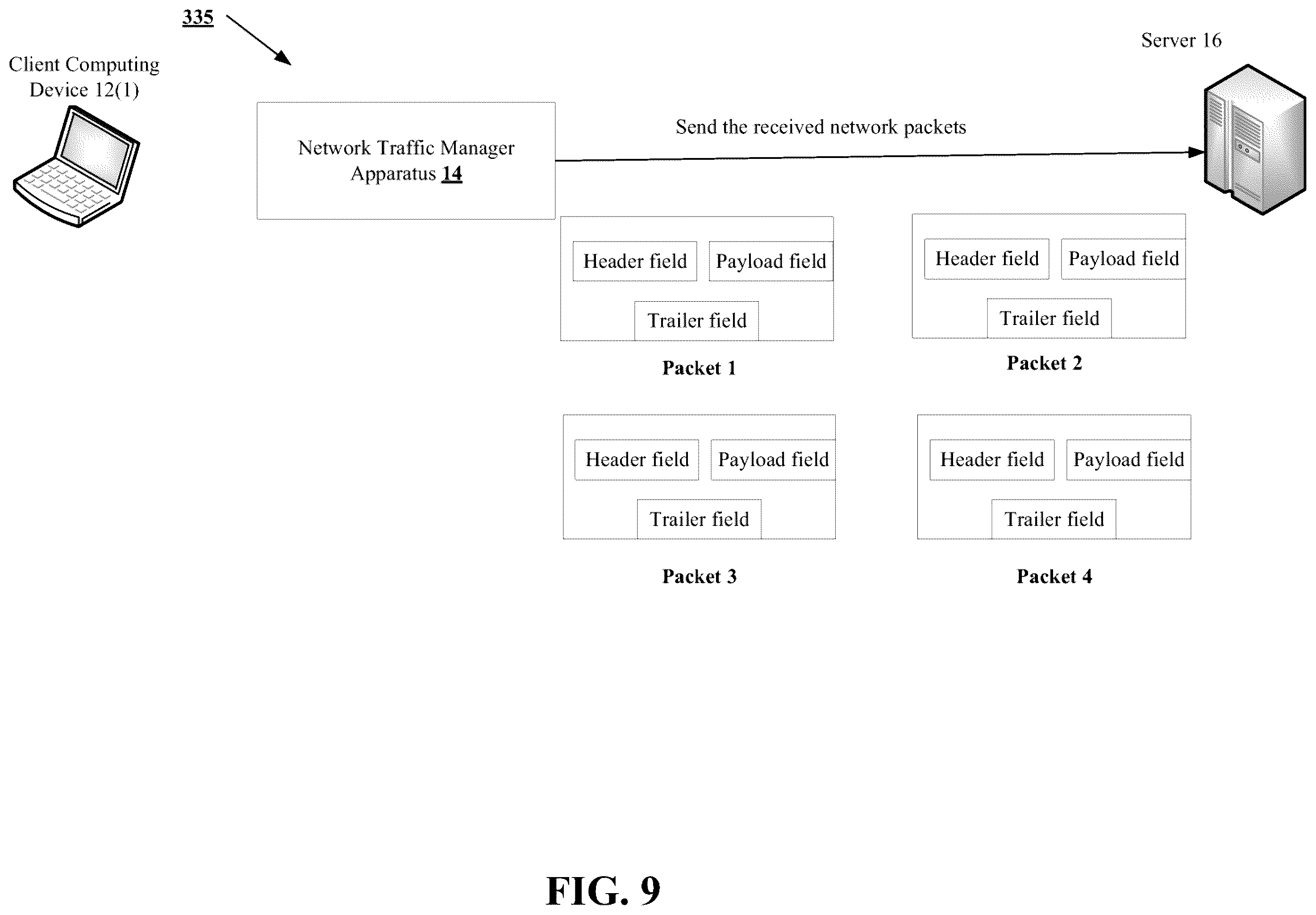 Patent US12348393 Figure 9 – Methods for managing insertion of metadata into a data stream to assist with analysis of network traffic and devices thereof
