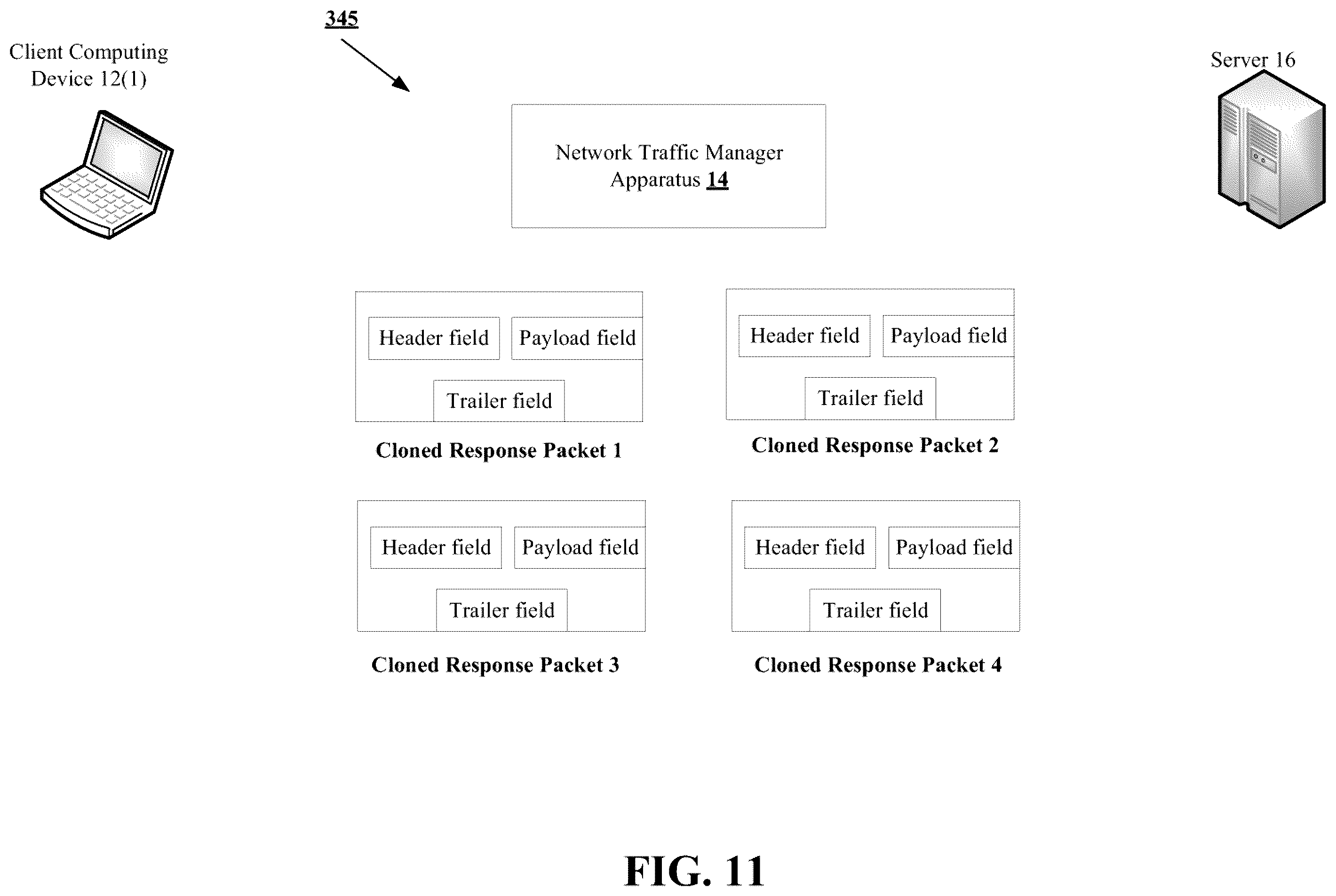 Patent US12348393 Figure 11 – Methods for managing insertion of metadata into a data stream to assist with analysis of network traffic and devices thereof