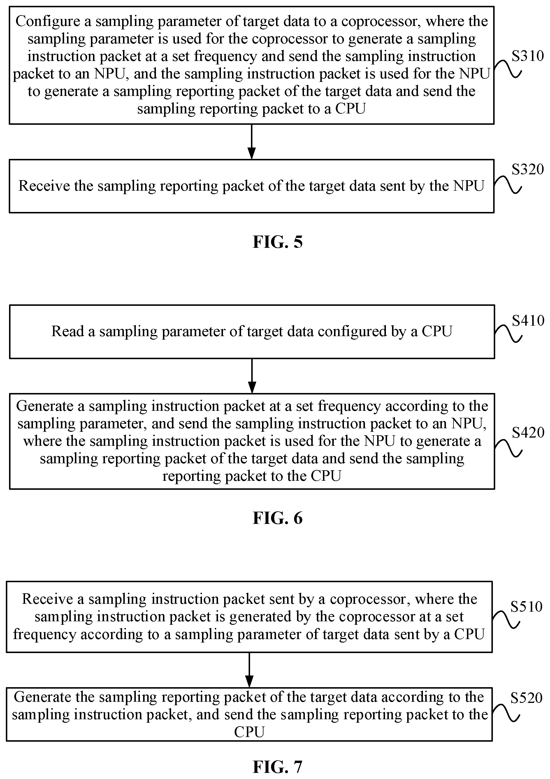 Patent US12348395 Figure 4 – Data sampling method for a network device, device, and medium
