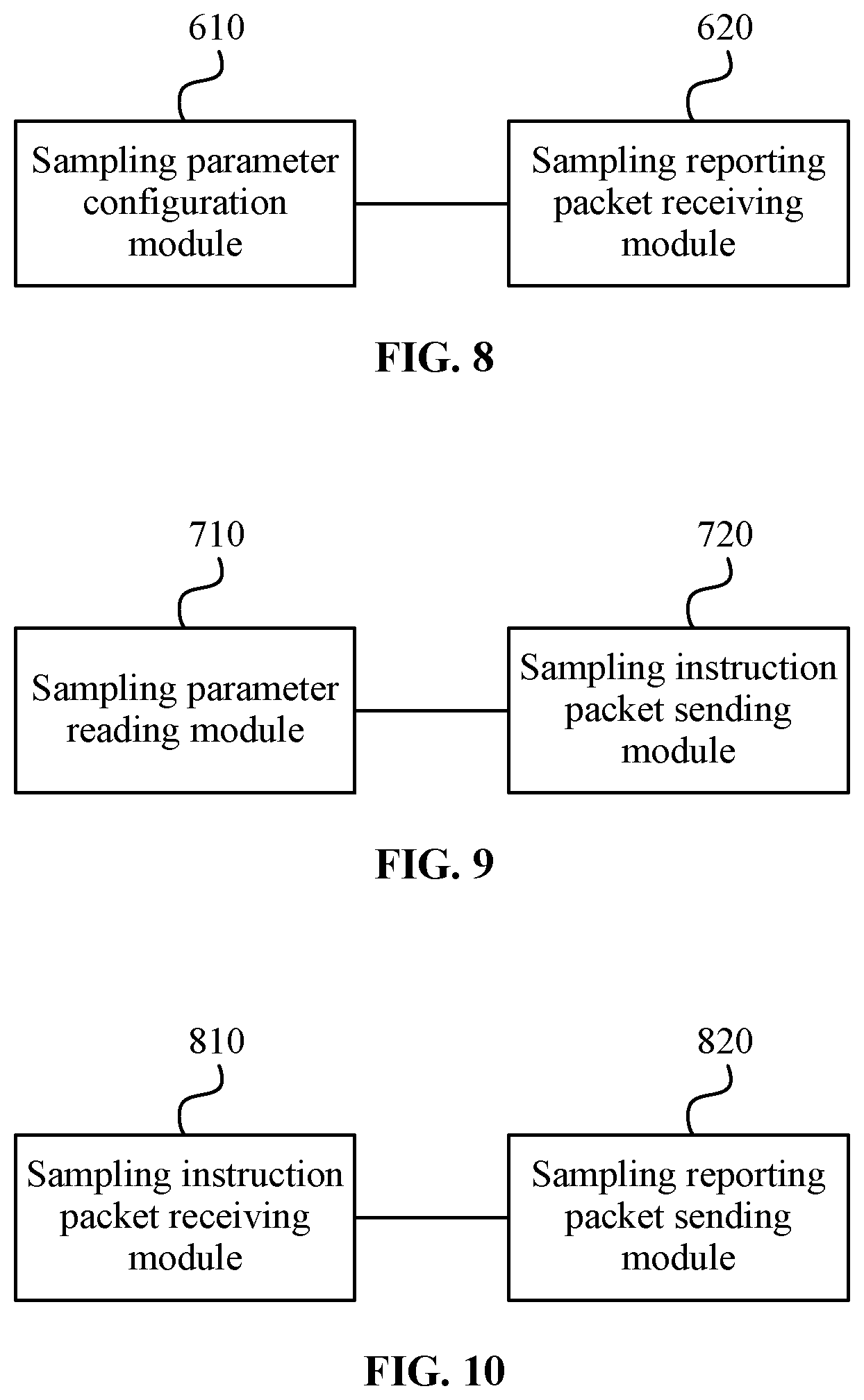 Patent US12348395 Figure 5 – Data sampling method for a network device, device, and medium