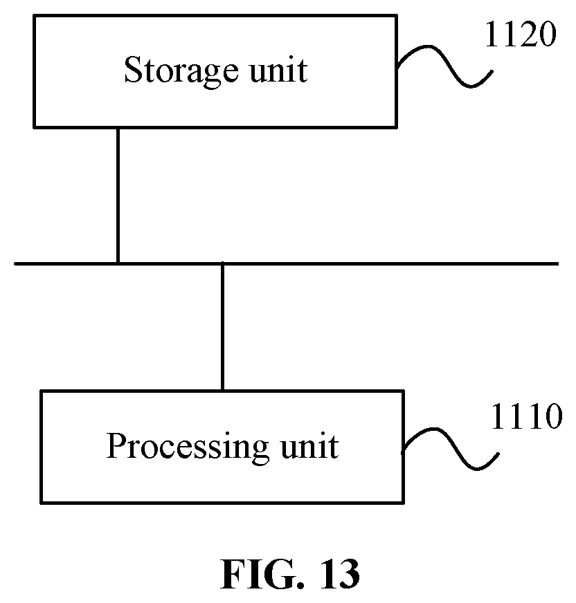 Patent US12348395 Figure 7 – Data sampling method for a network device, device, and medium