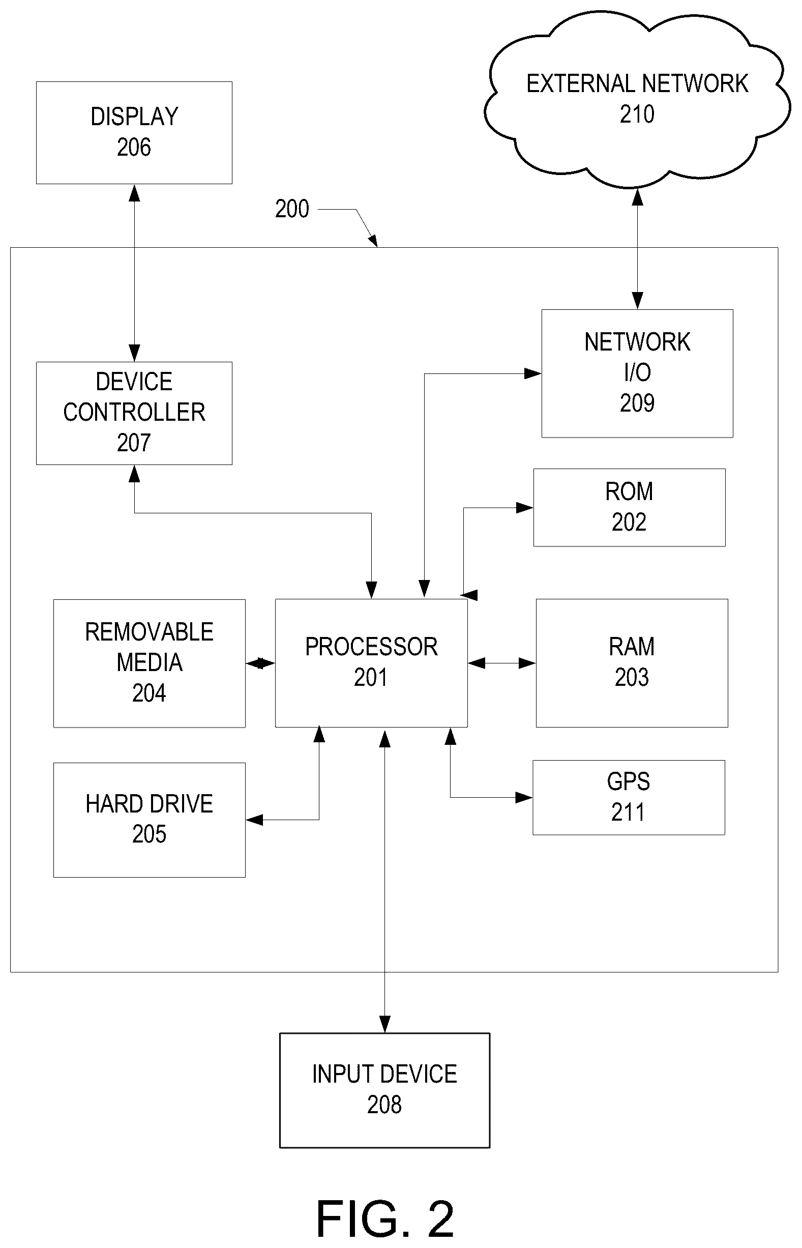 Patent US12348396 Figure 2 – Connection manager